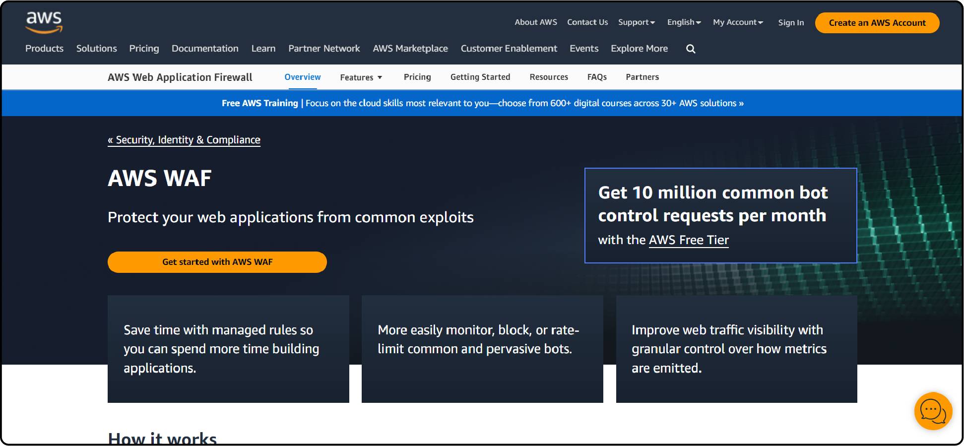 AWS Web Application Firewall