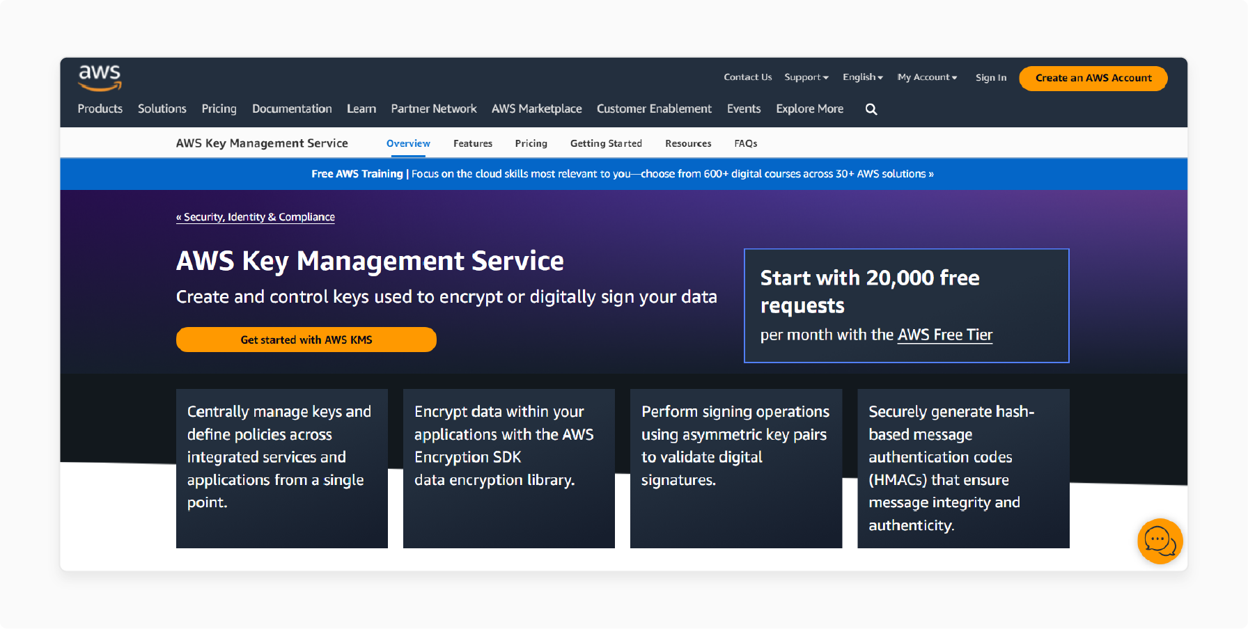AWS Key Management Service