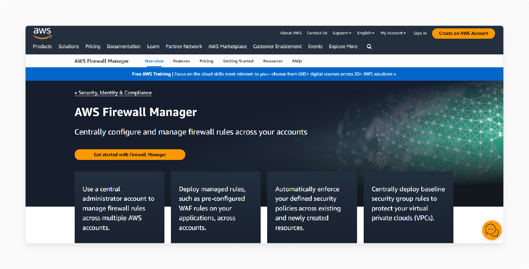AWS Firewall Manager