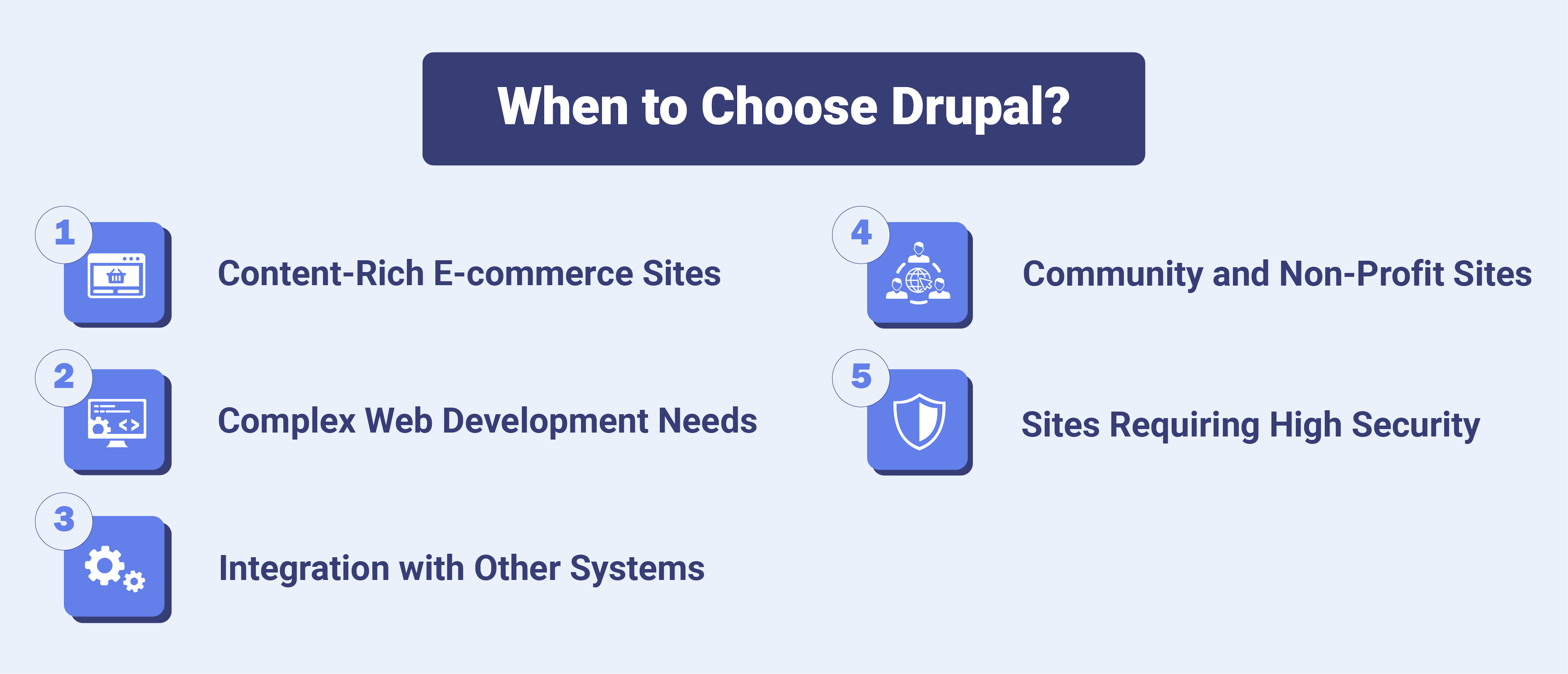 When is Drupal a Better Choice