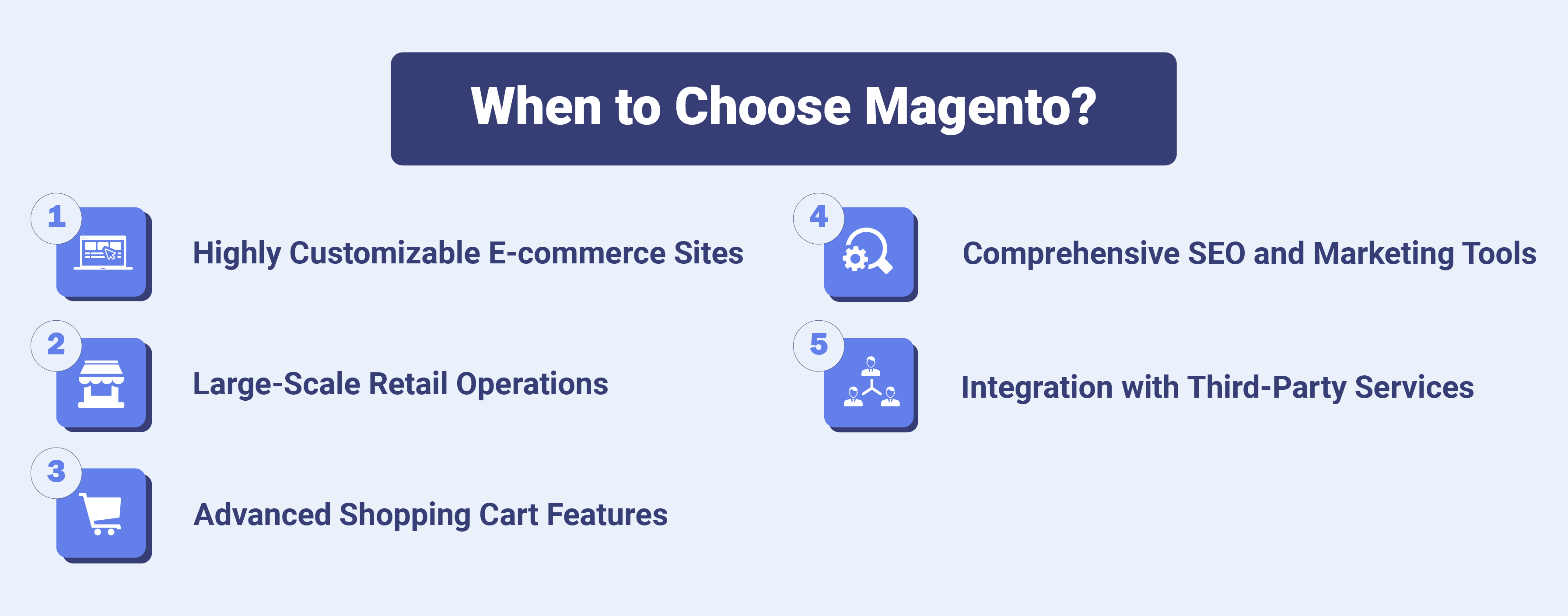 When is Magento a Better Choice