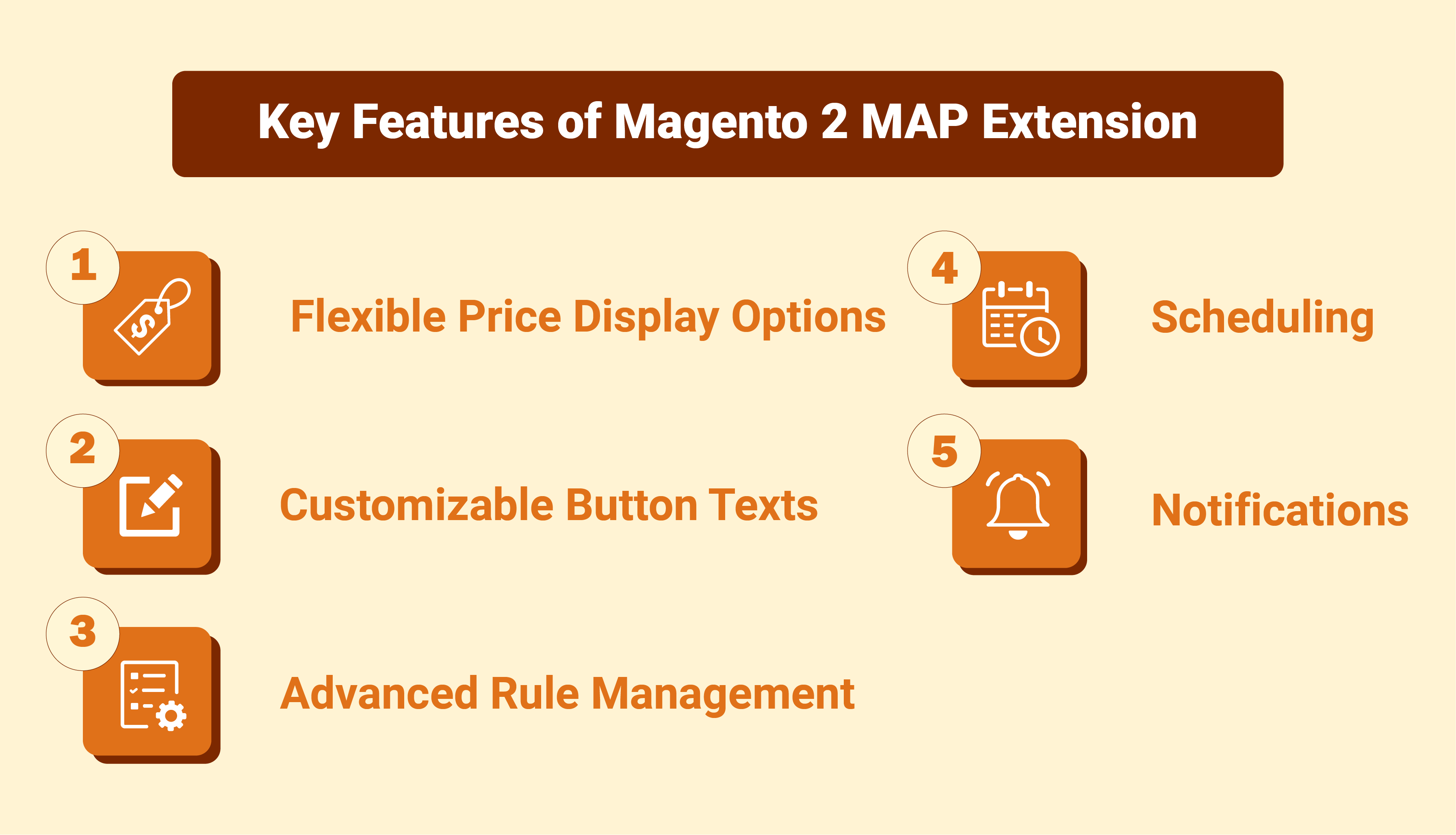 Features of Magento 2 MAP Extension