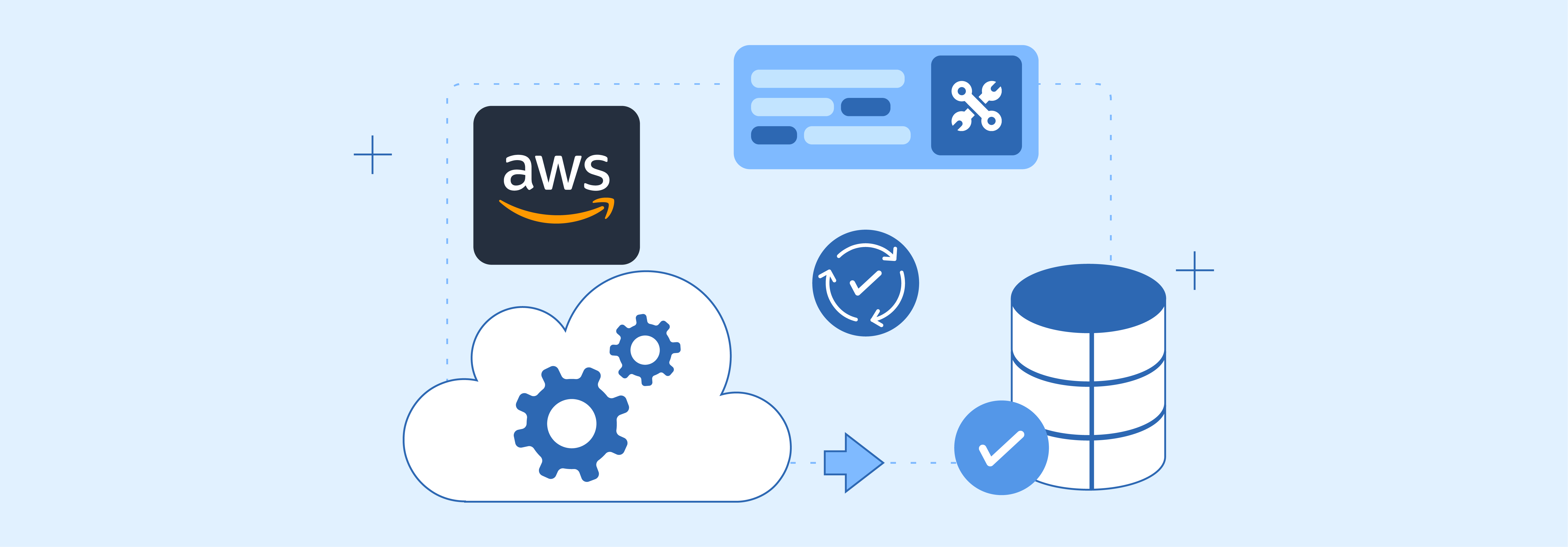 Understanding AWS Cloud Service