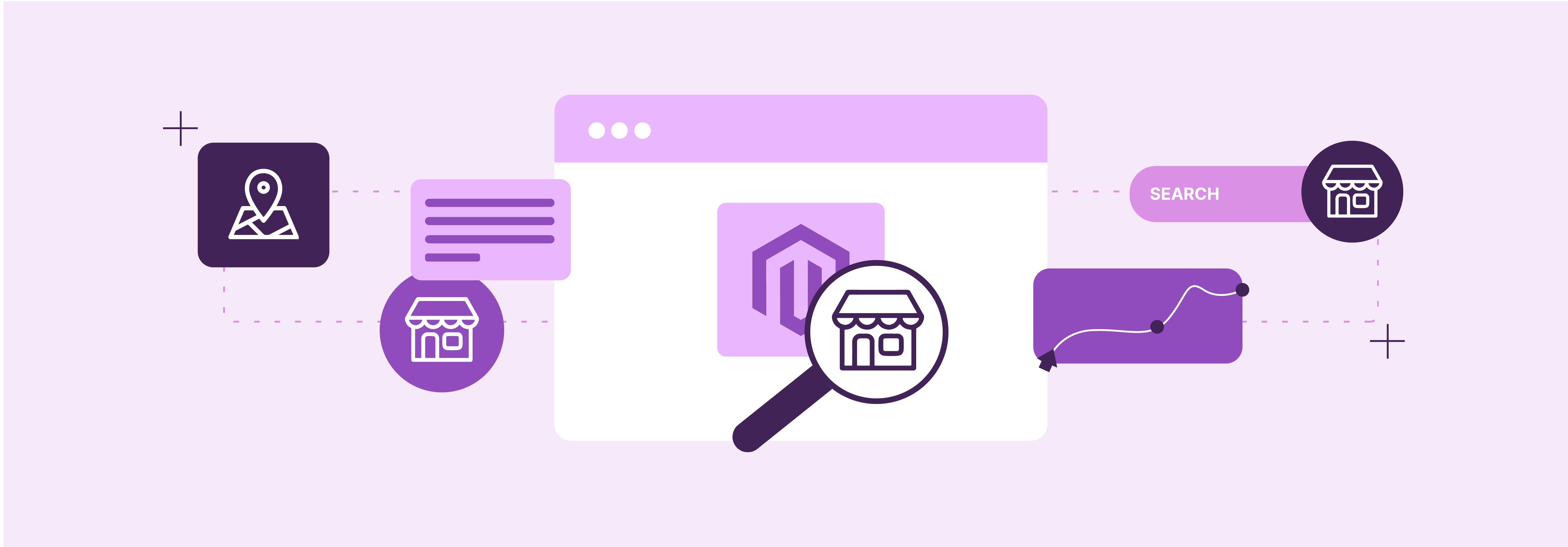 Key Features of Magento 2 Store Locator Extension