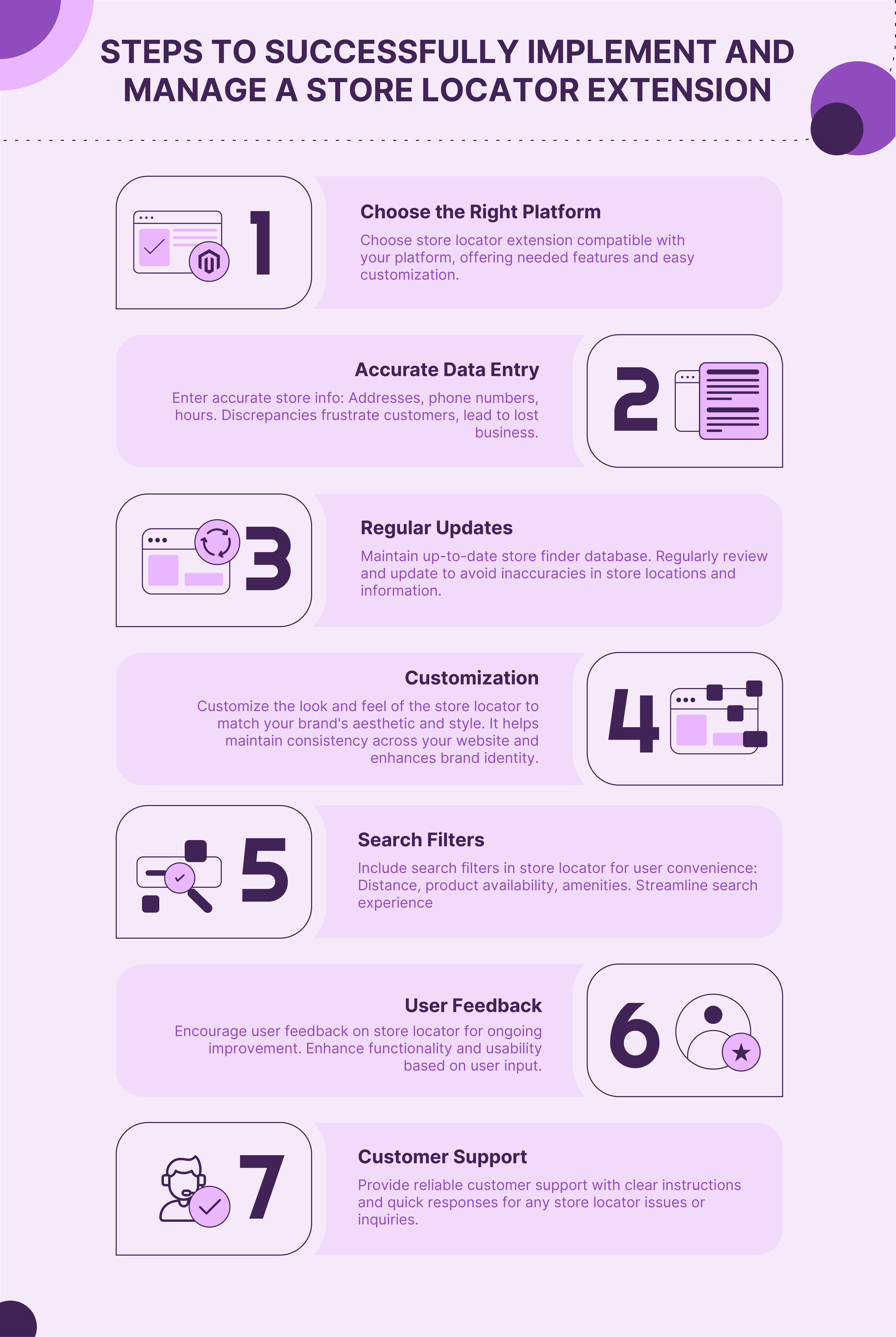 Steps to Successfully Implement and Manage a Store Locator Extension