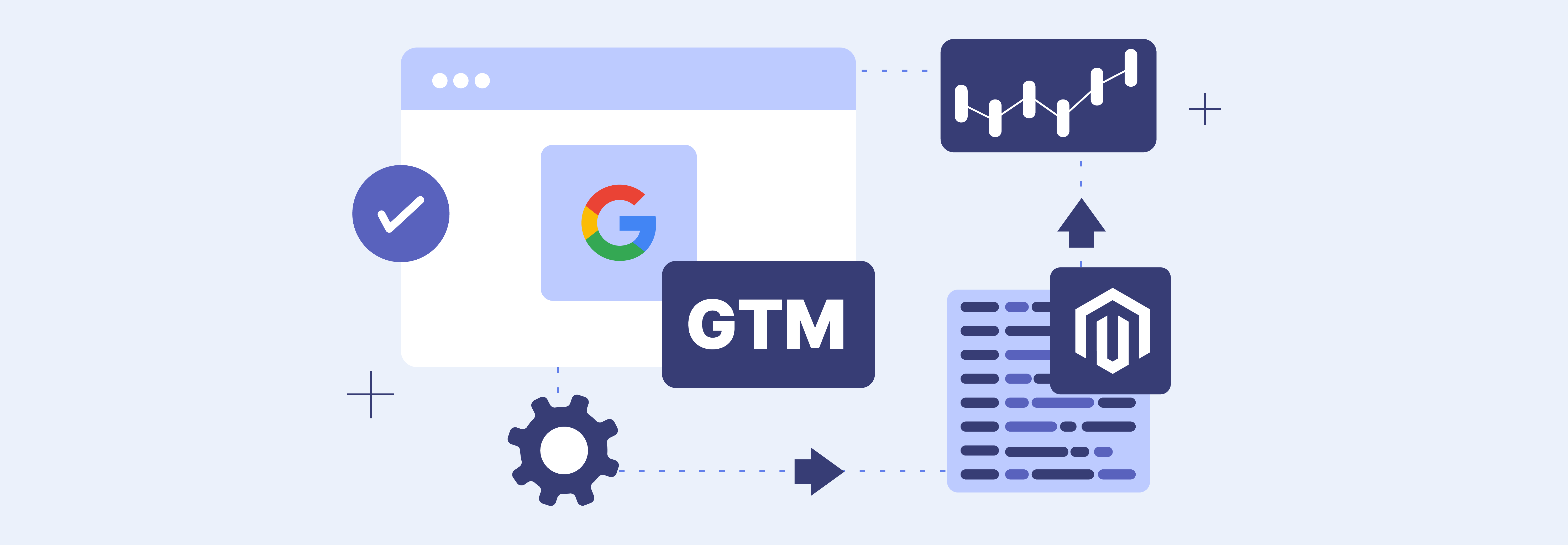 Google Tag Manager Magento Integration