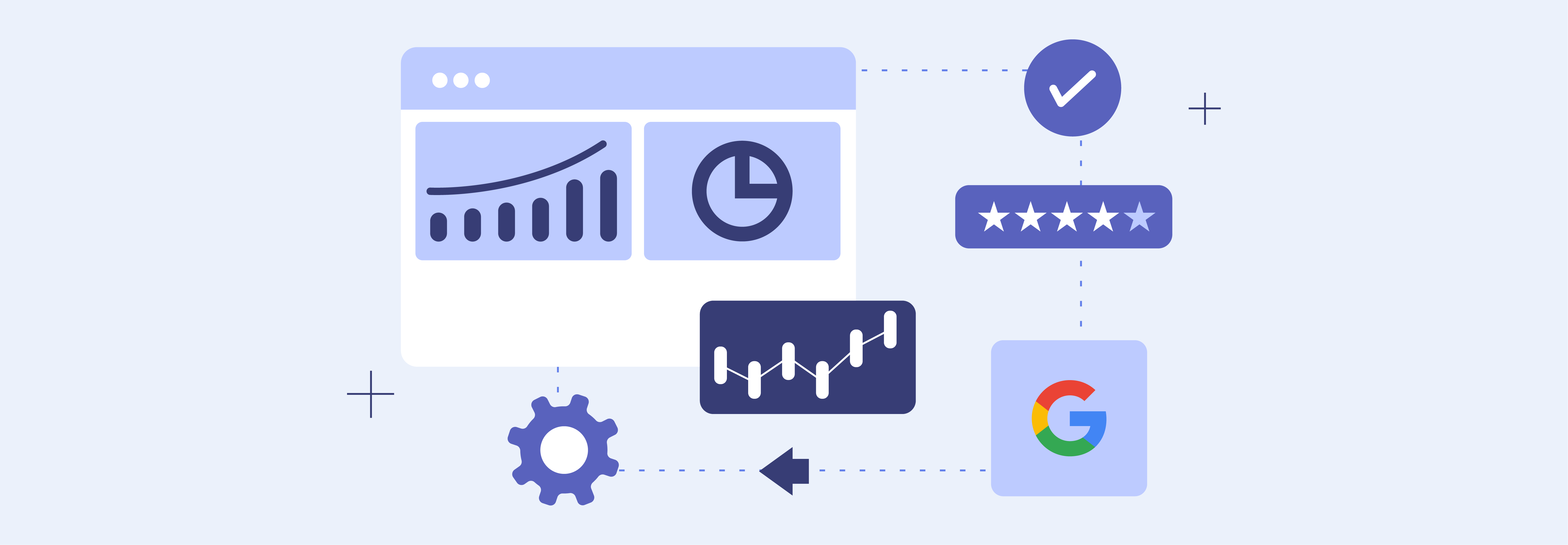 Magento Integration by Google Analytics