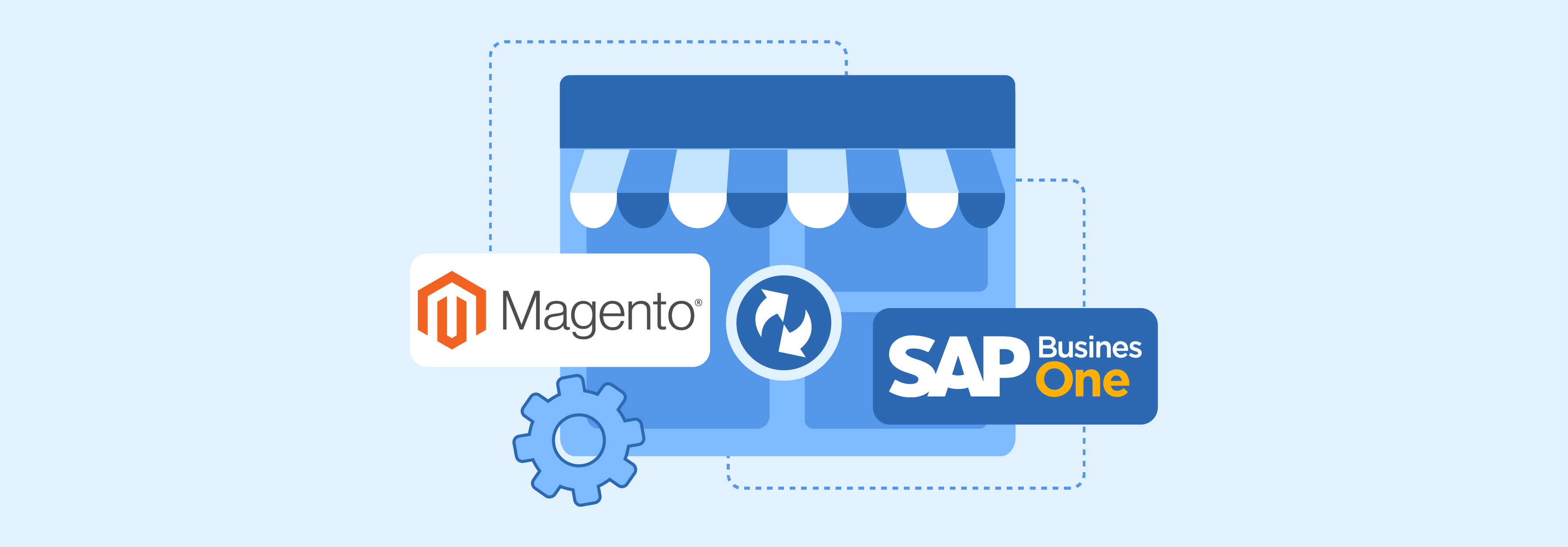 What is SAP Business One Magento Integration