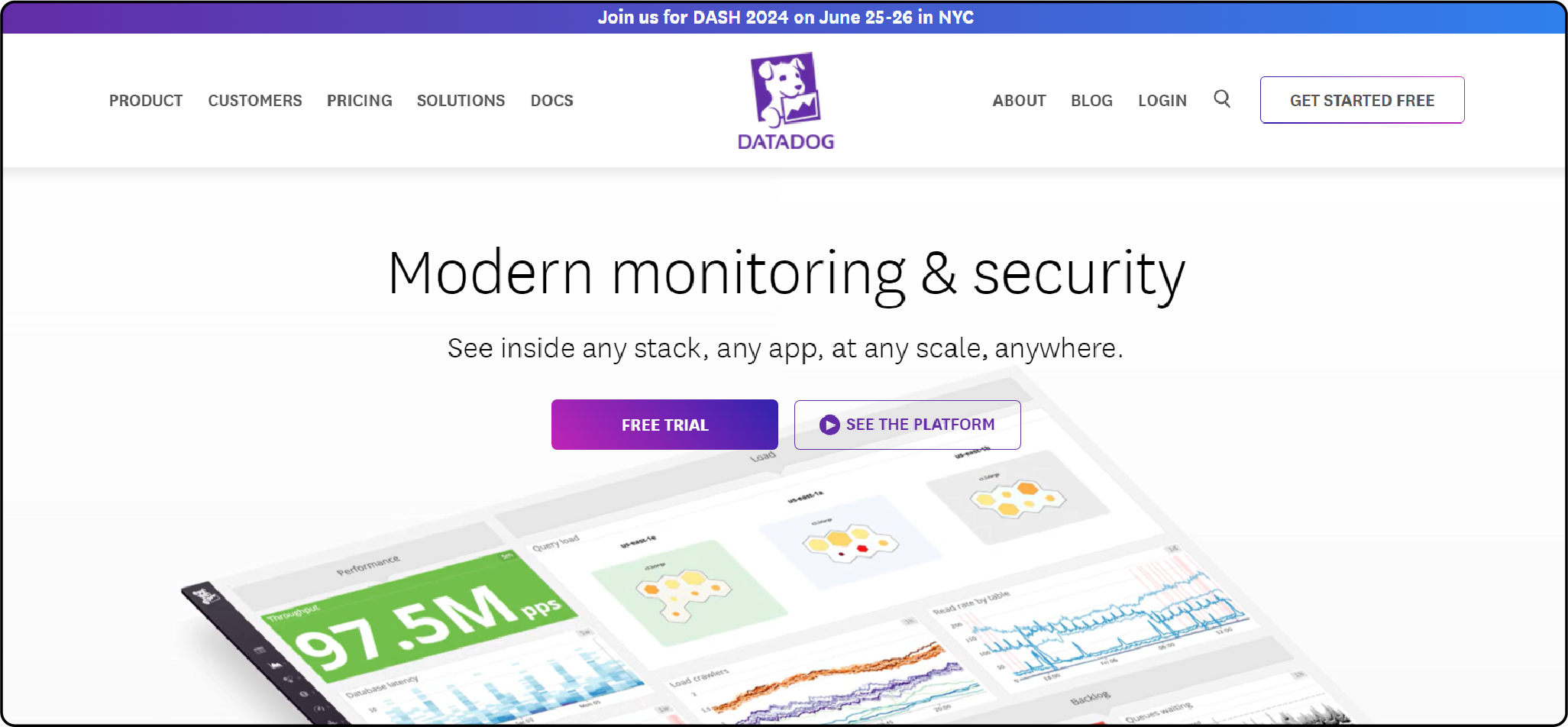 Magento Monitoring Tools: Datadog