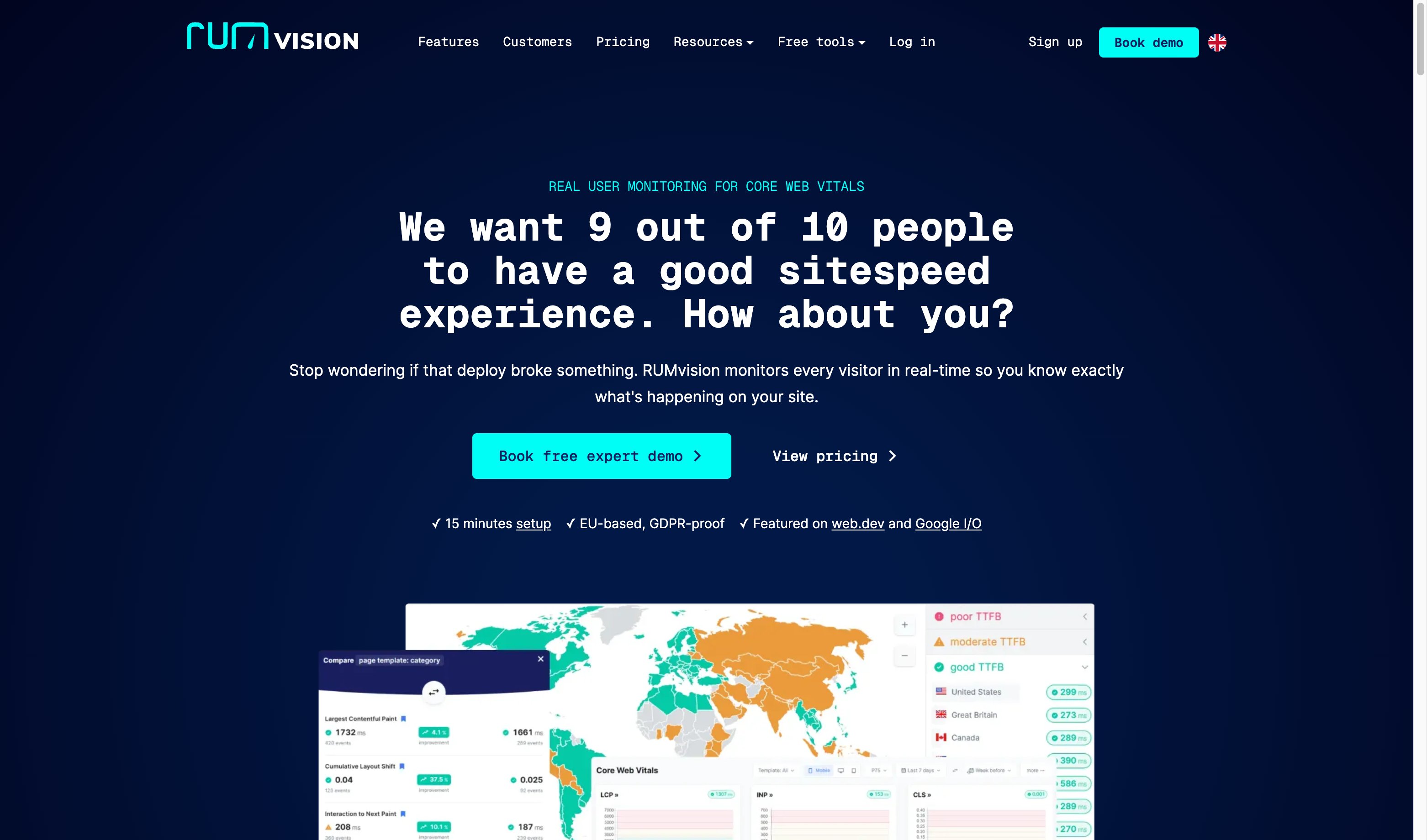 RUMvision Core Web Vitals Monitoring
