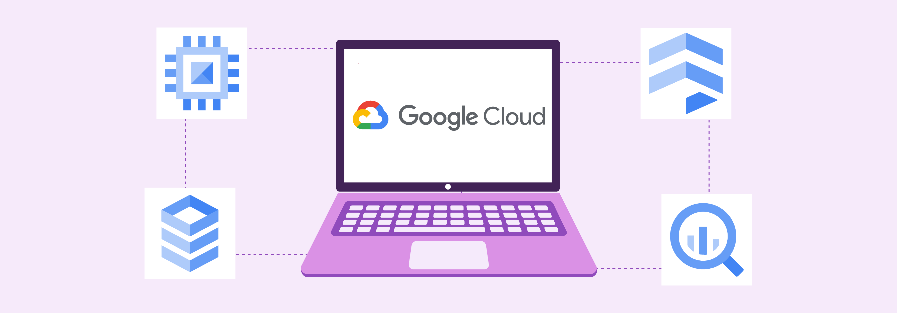 Amazon Web Services vs. Azure vs. Google Cloud: GCP compute power