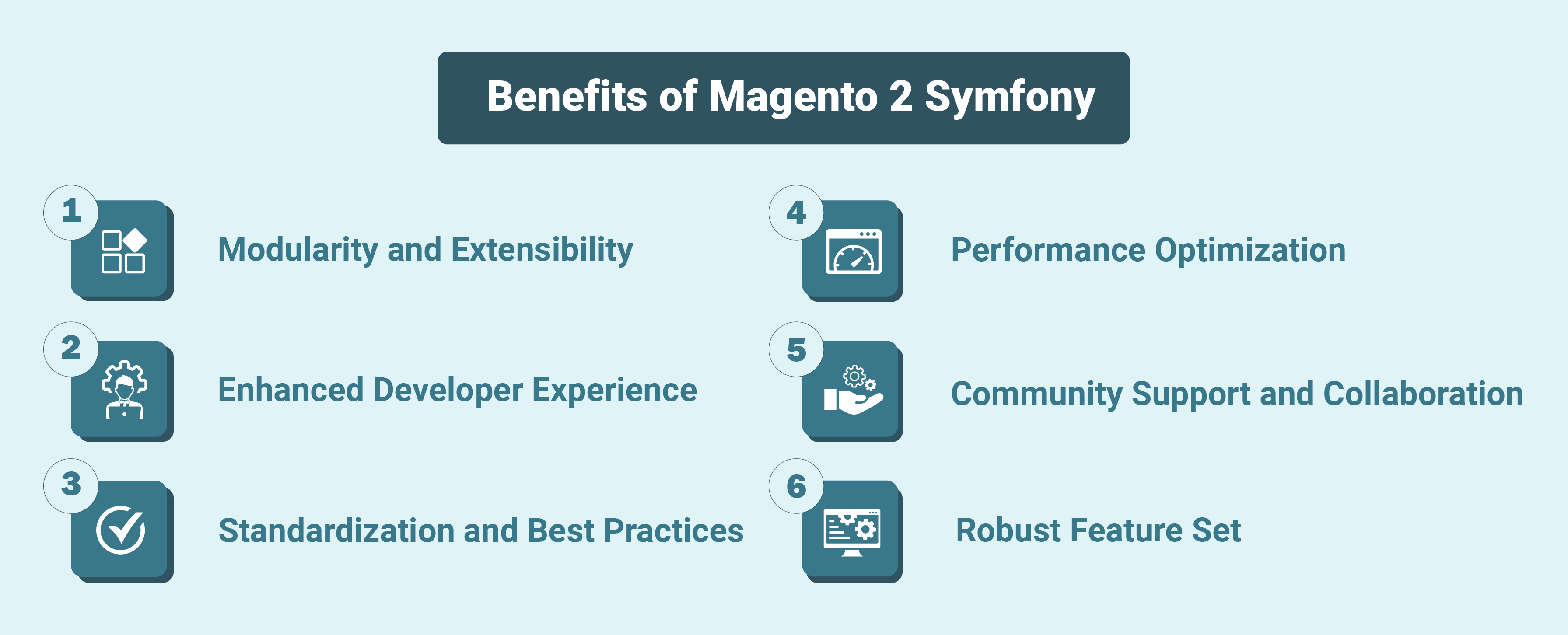 Benefits of Magento 2 Symfony