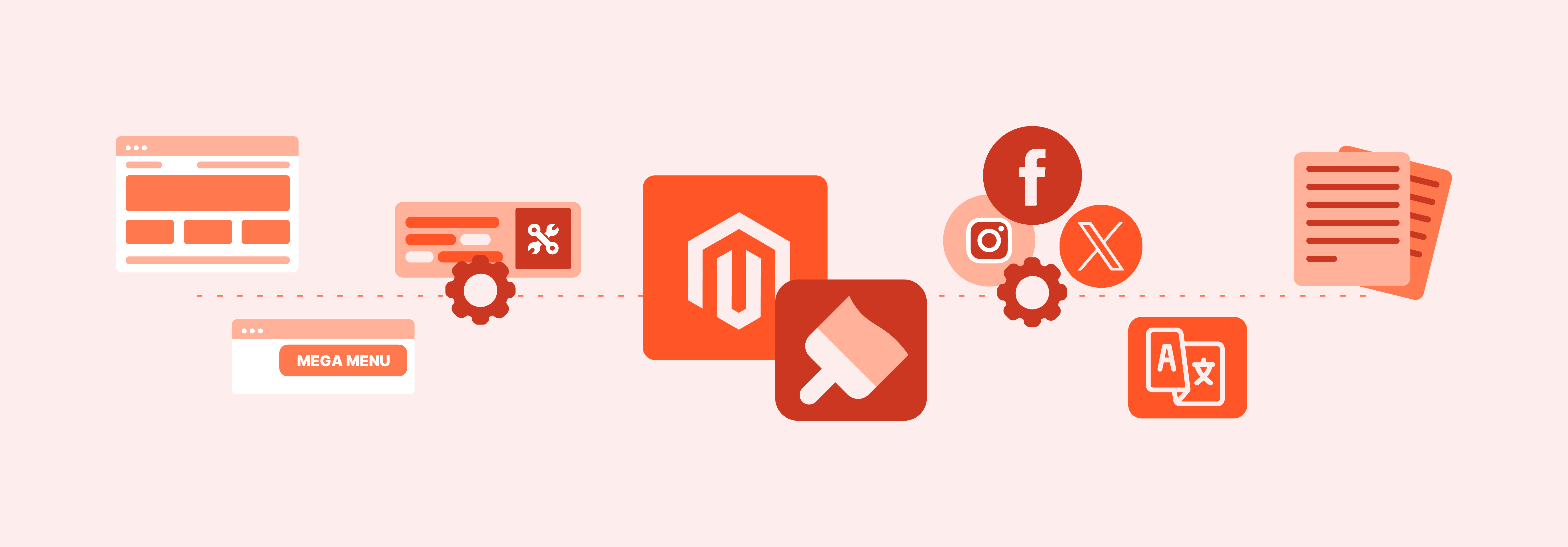 Features of Free Magento 2 Themes