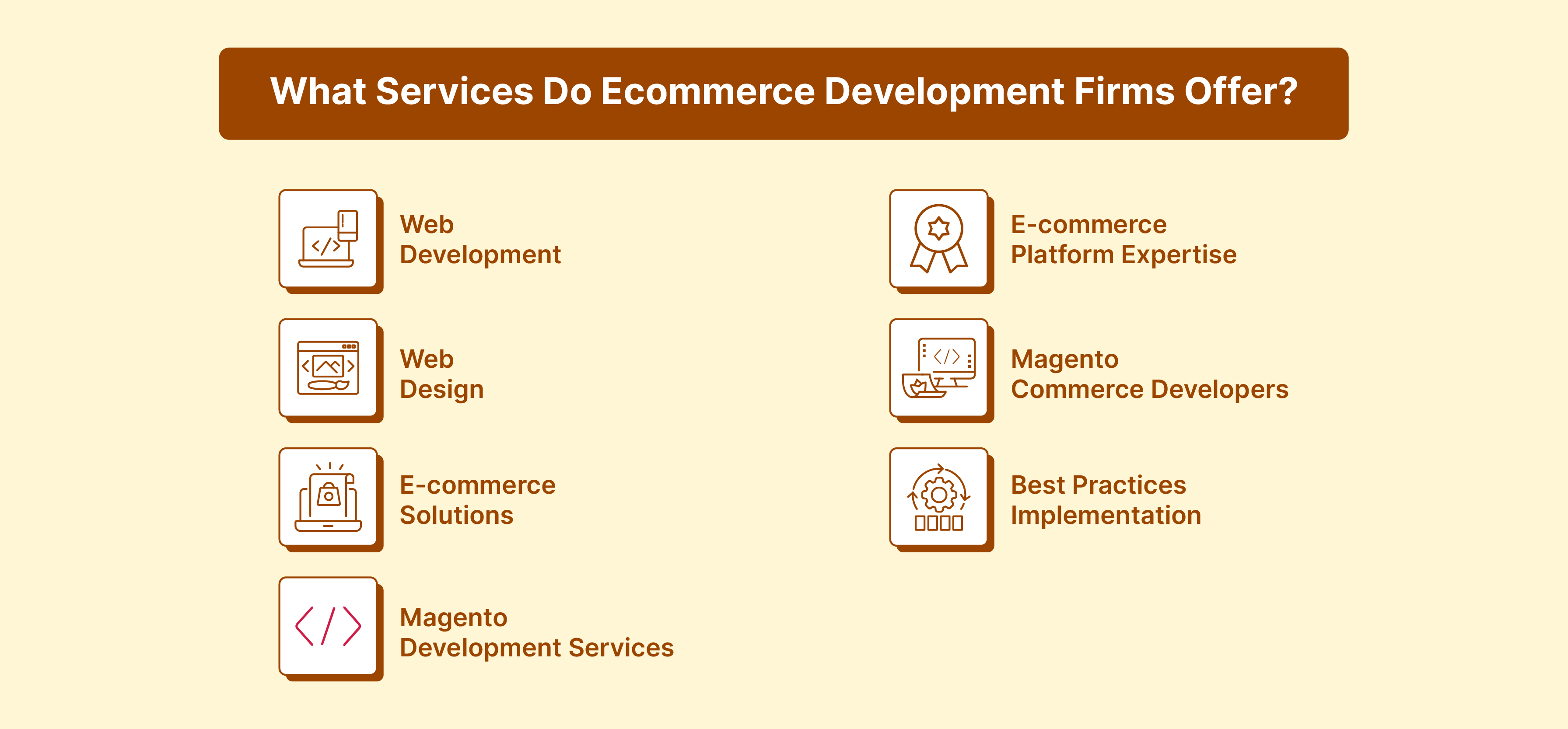 Services of Magento Developers