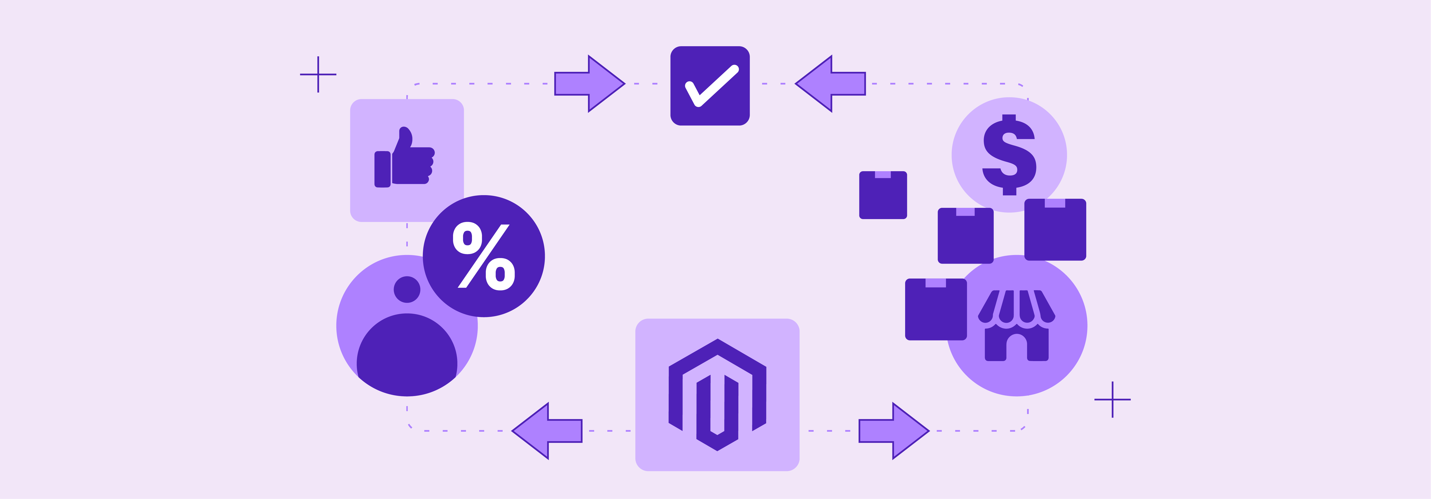 Explaining Tier Pricing in Magento 2 for dynamic pricing strategies