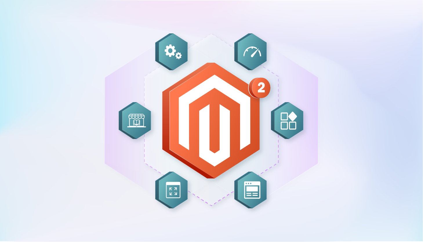 Best Magento 2 Development Companies for Developers in 2024