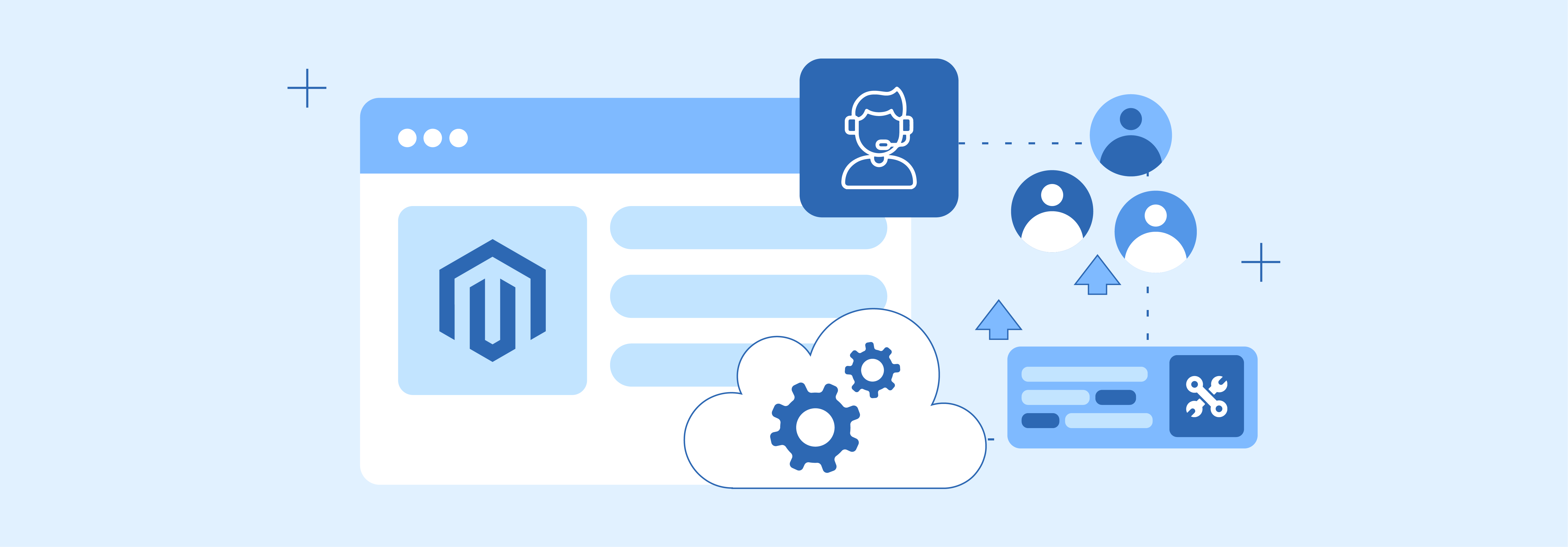 Support &amp; Maintenance of Magento 2 Development Company