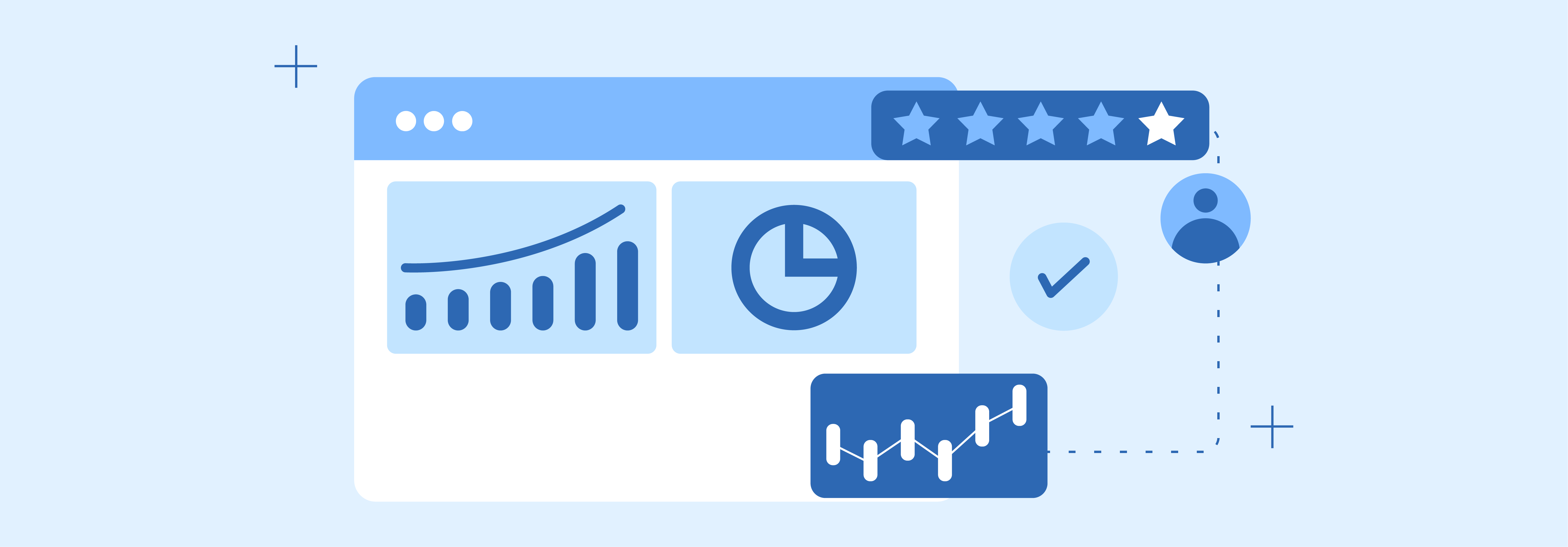 Success Track Record of Magento 2 Development Company