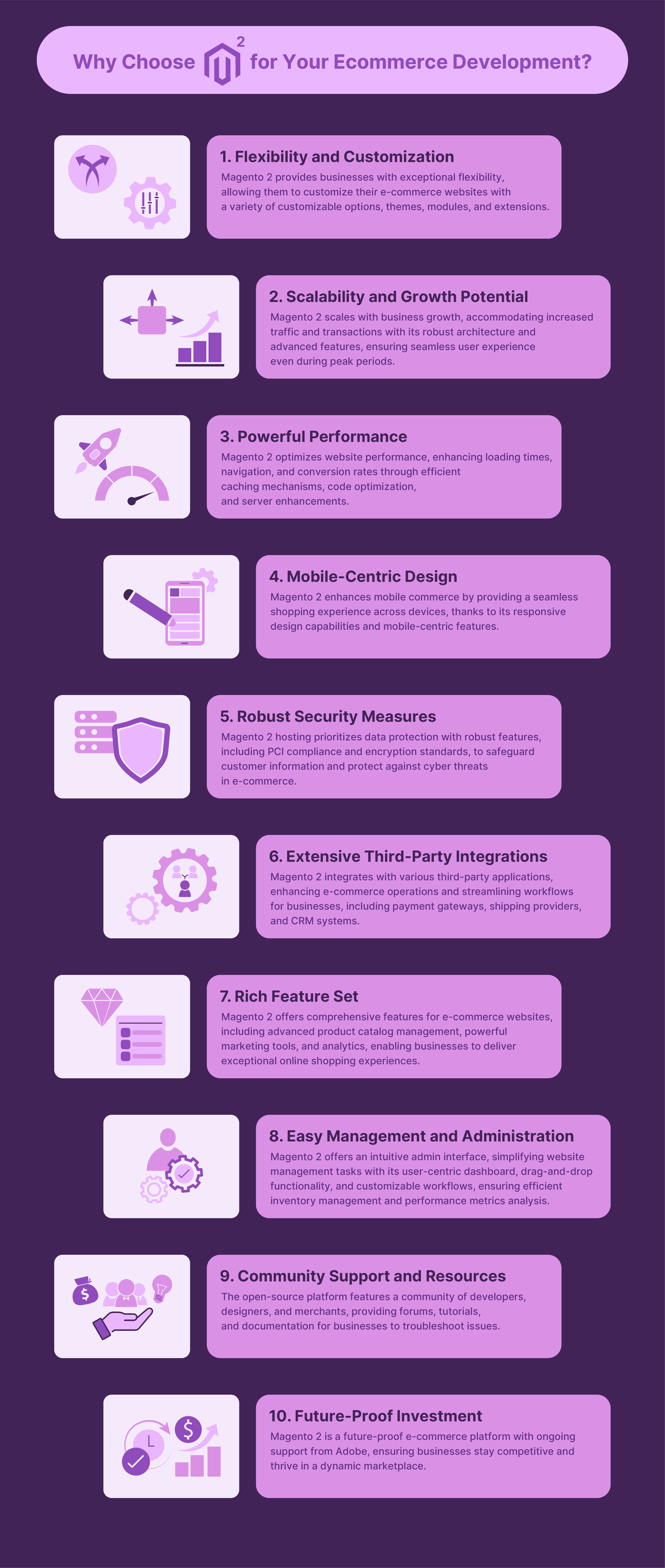 magento 2 development services offering scalable, secure, and customizable e-commerce solutions