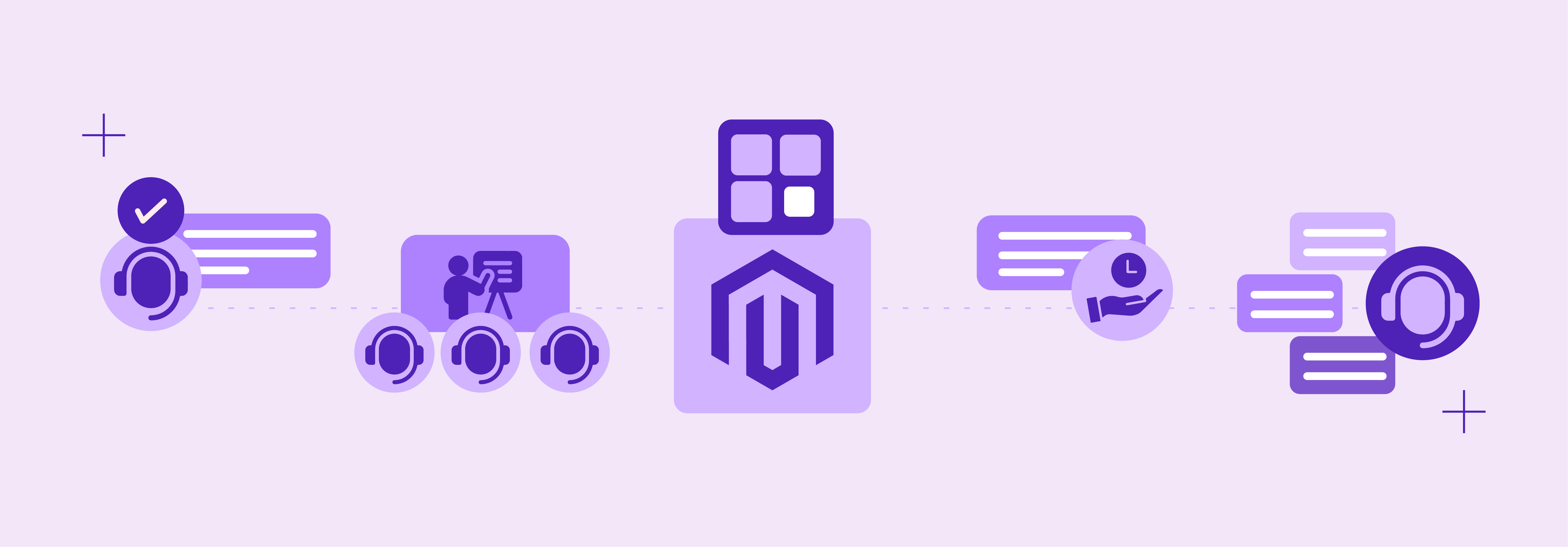 Best Practices for Implementing Live Chat