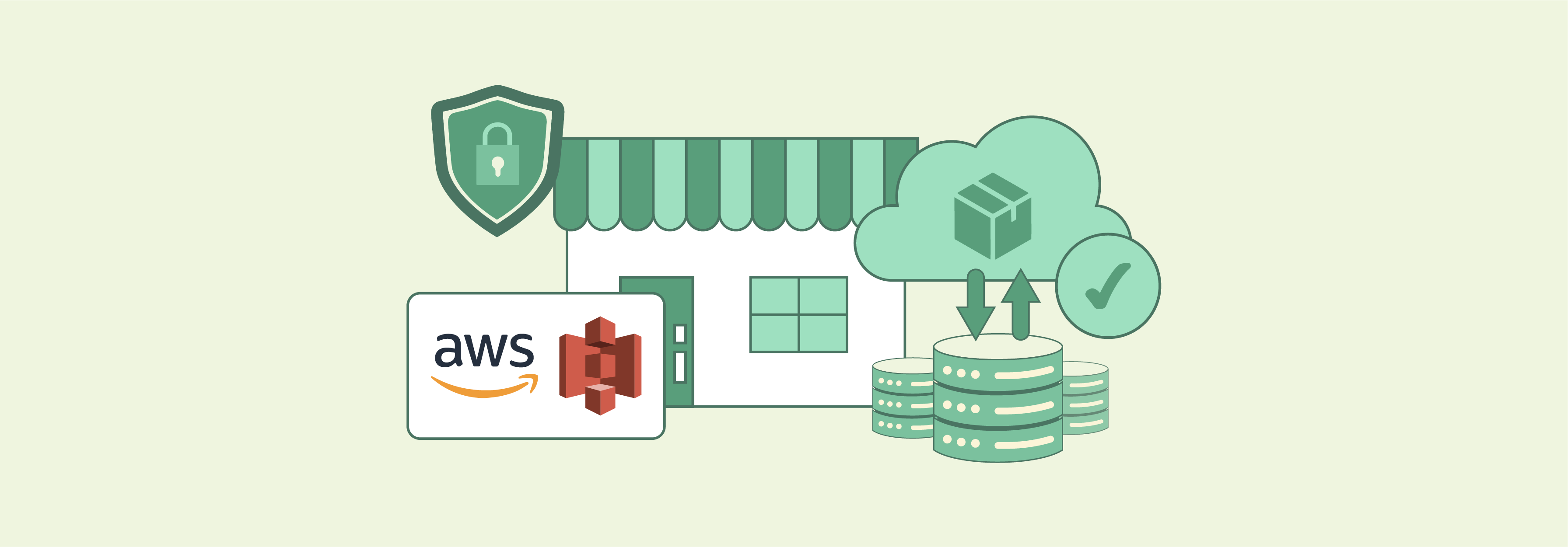 What is Magento 2 Amazon S3