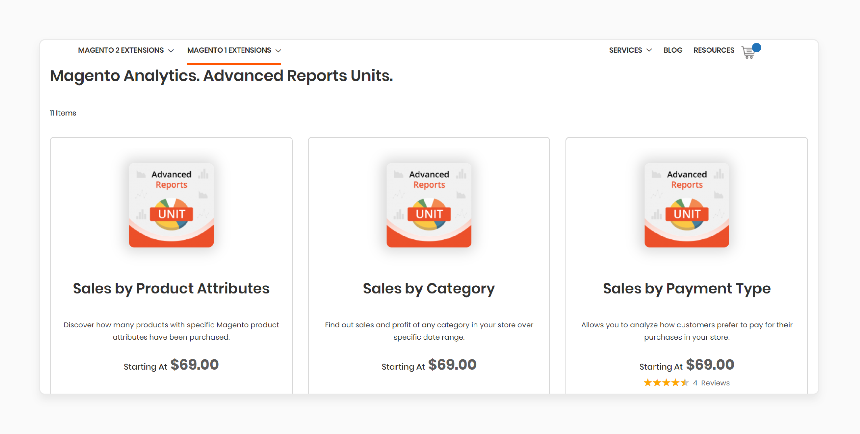 AheadWorks Magento Sales Analytics