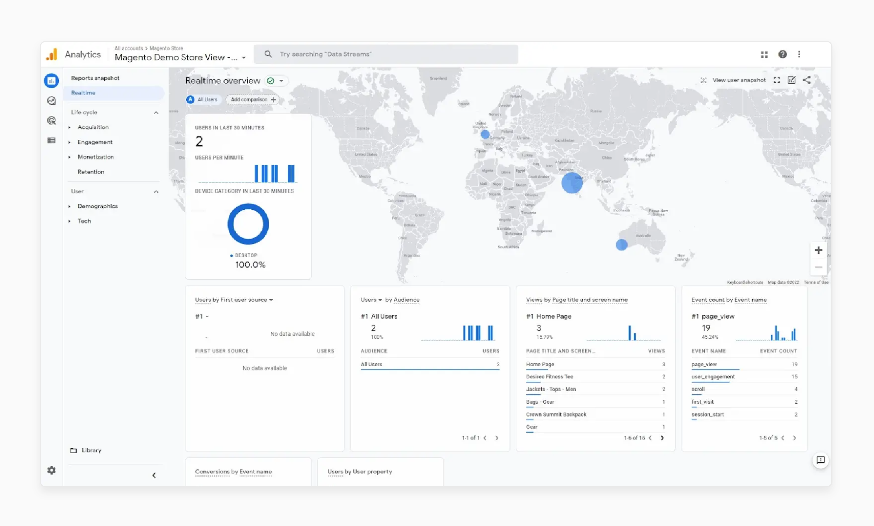 Verify Magento Sales Analytics Working