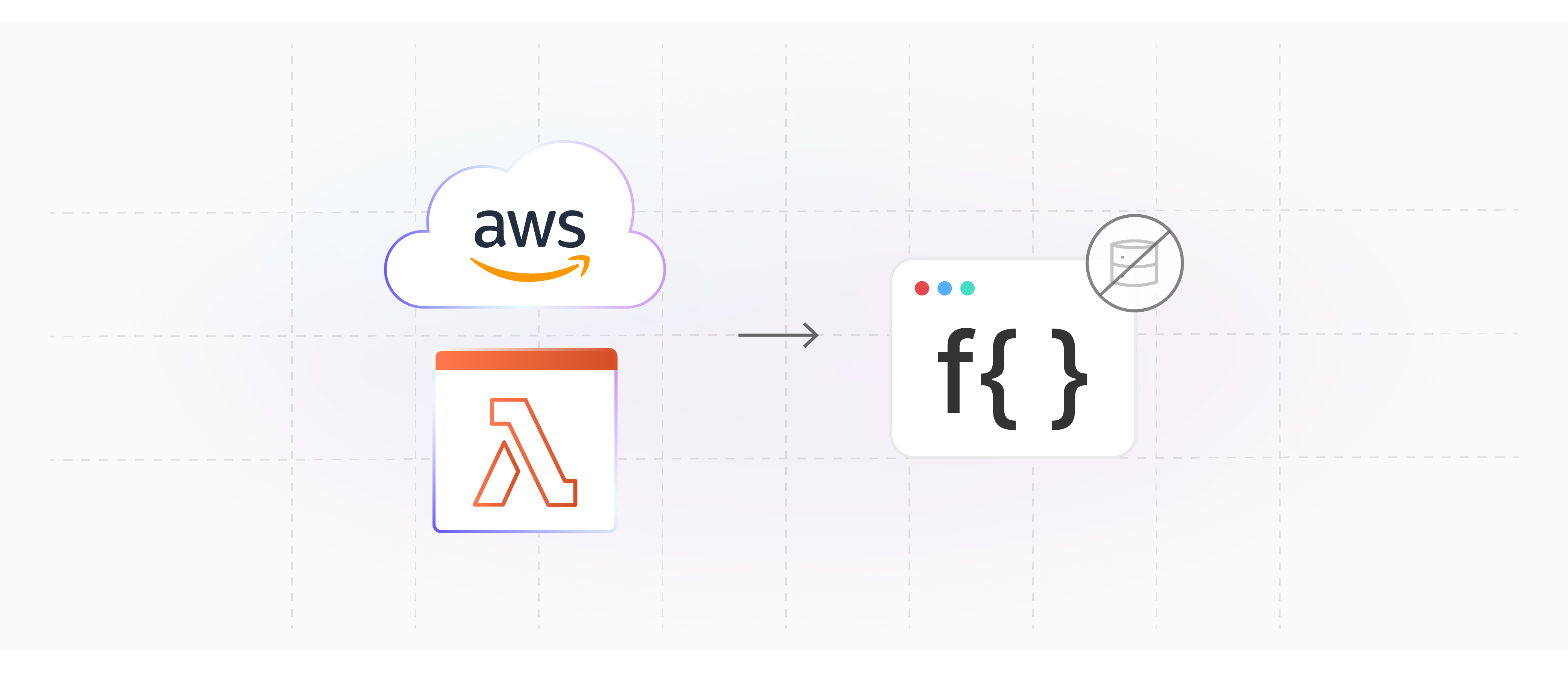 AWS Lambda Serverless Computing Guide: Benefits & Steps To Create