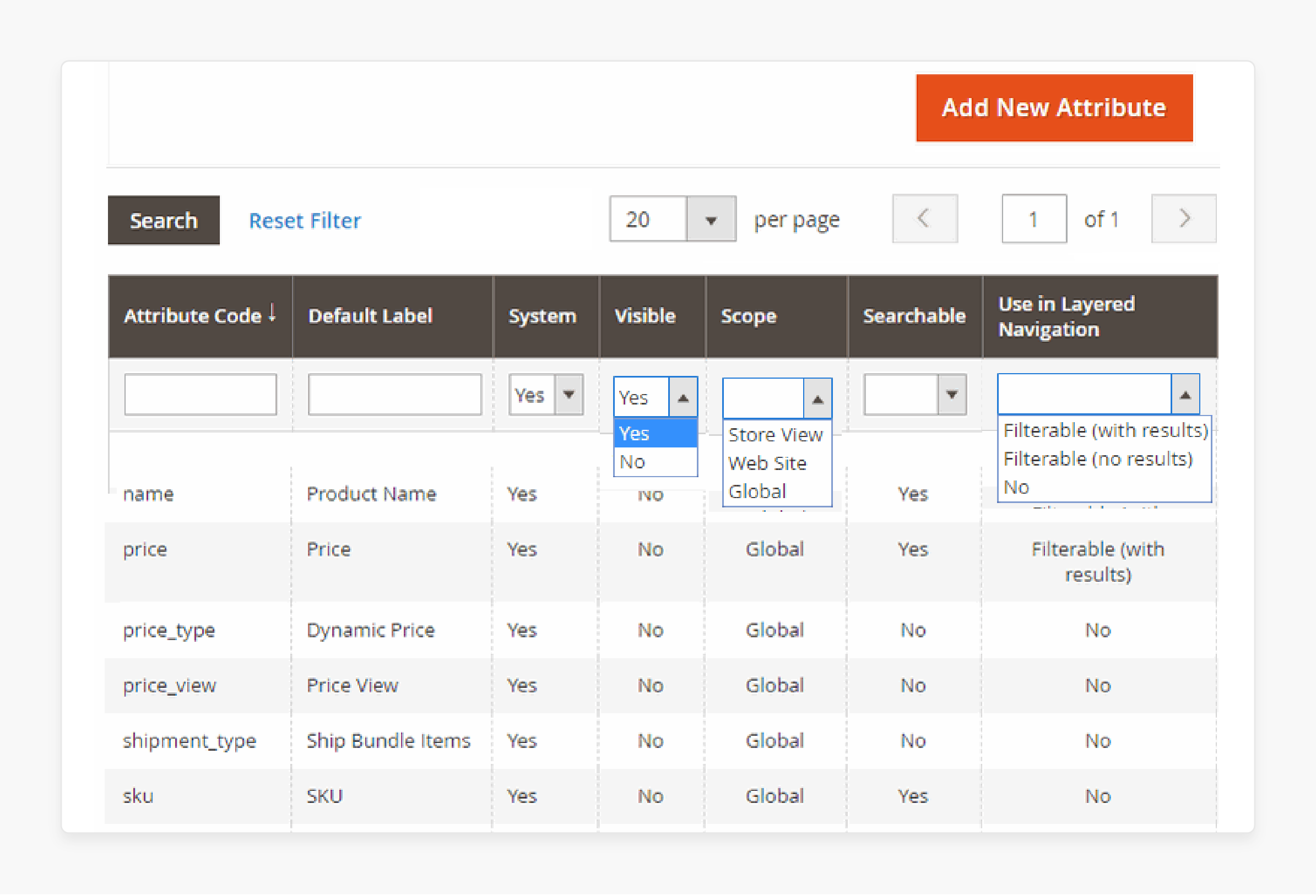 Defining Product Attributes