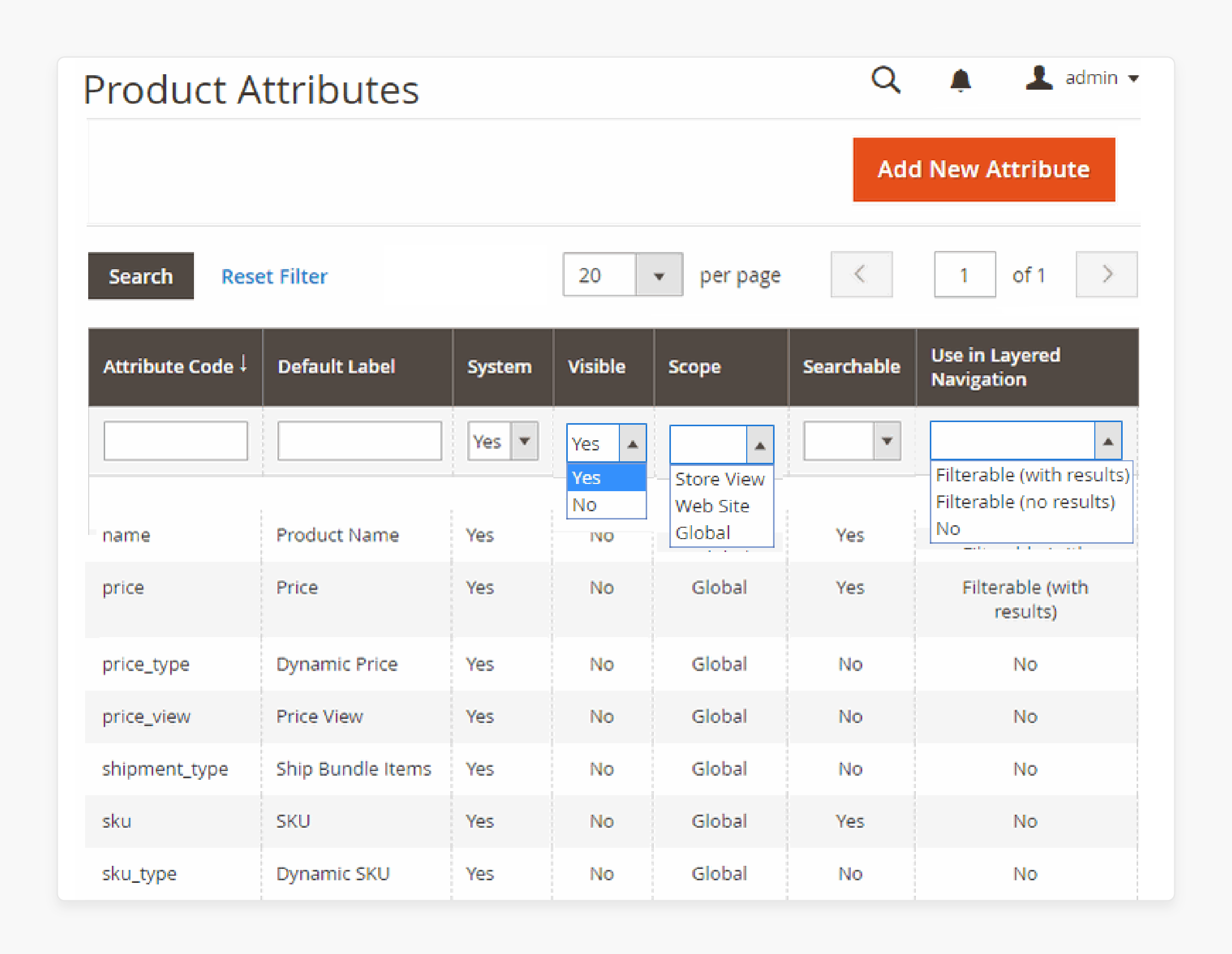 Attribute Types for Magento 2 Get EAV Attribute Value