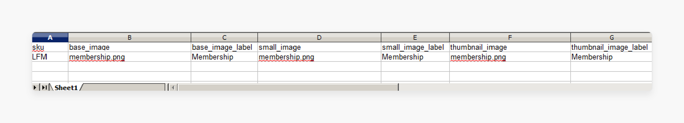 Creating Personal CSV File Structure to Import Multiple Images per Product in Magento 2 CSV