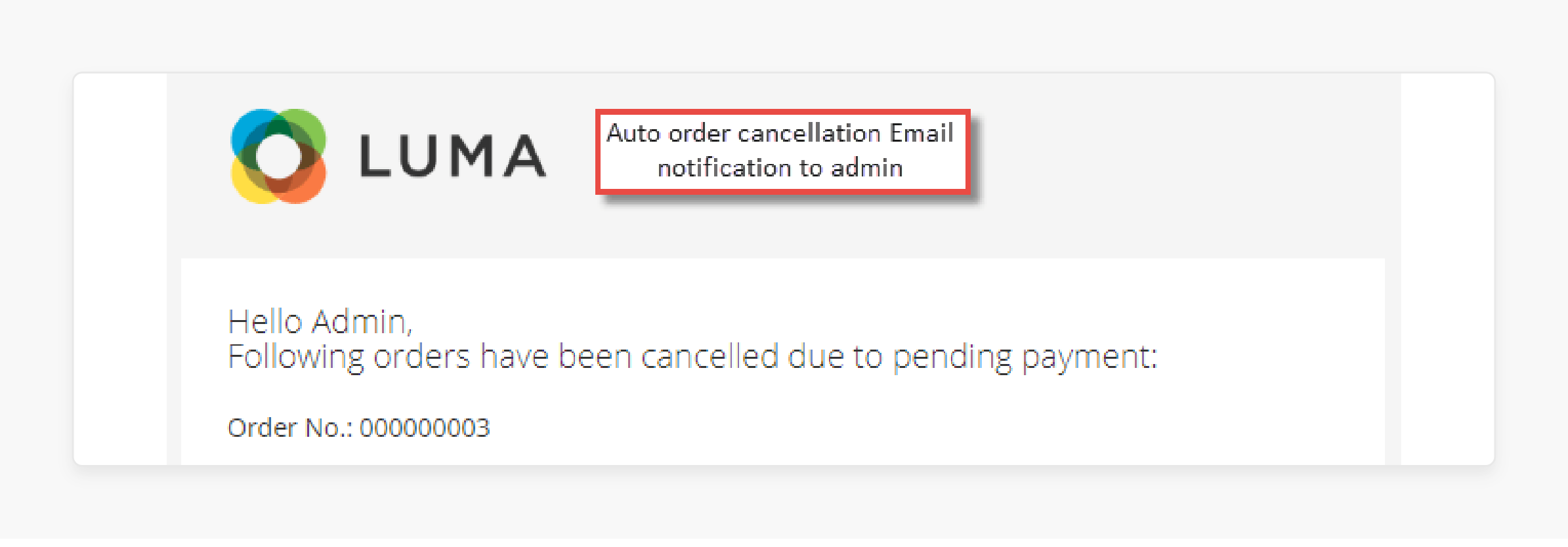 What is Magento 2 Auto Cancel Order
