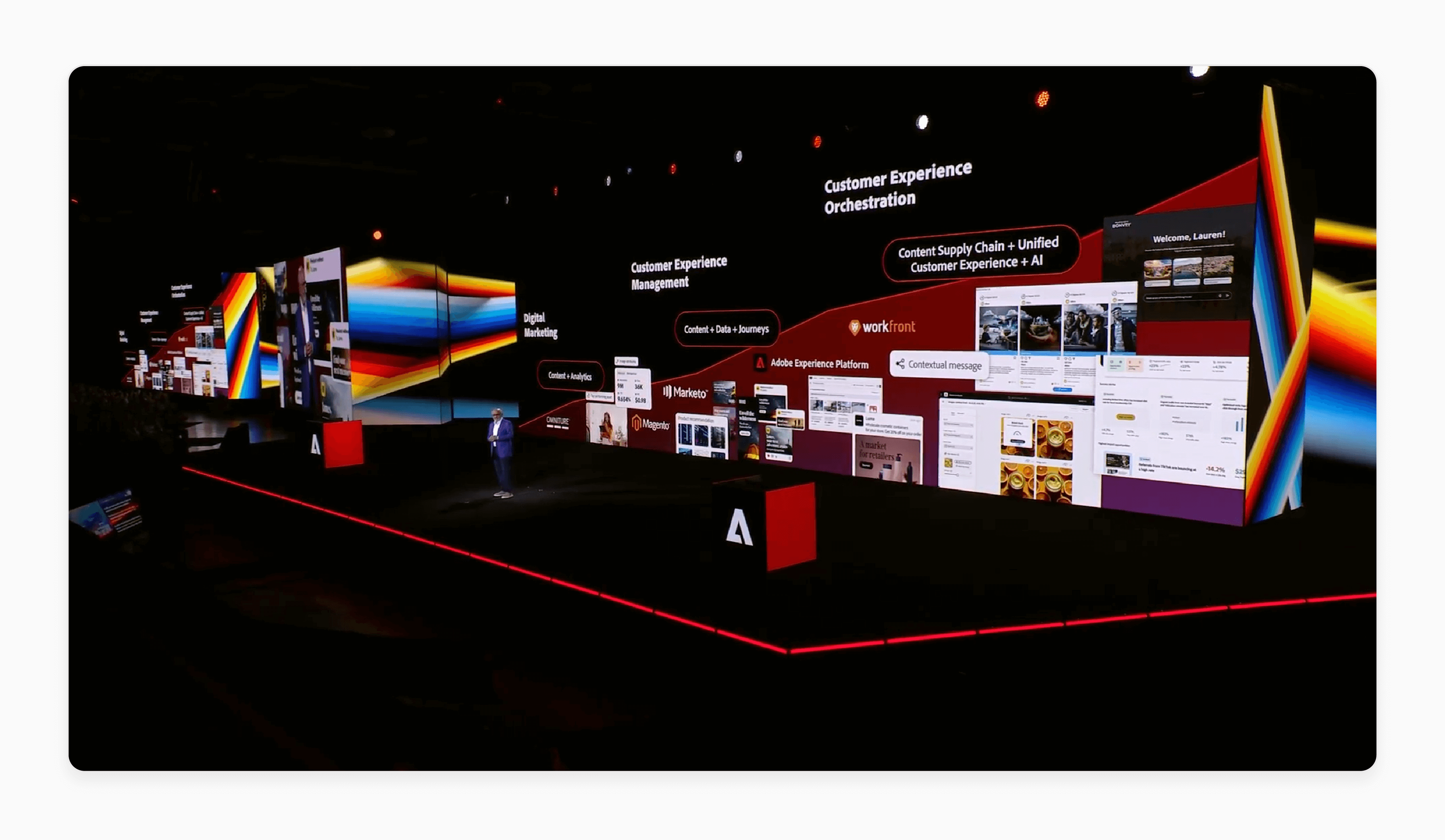 adobe's vision for customer experience orchestration (cxo) with ai-powered innovations for dynamic customer journeys at adobe summit 2025