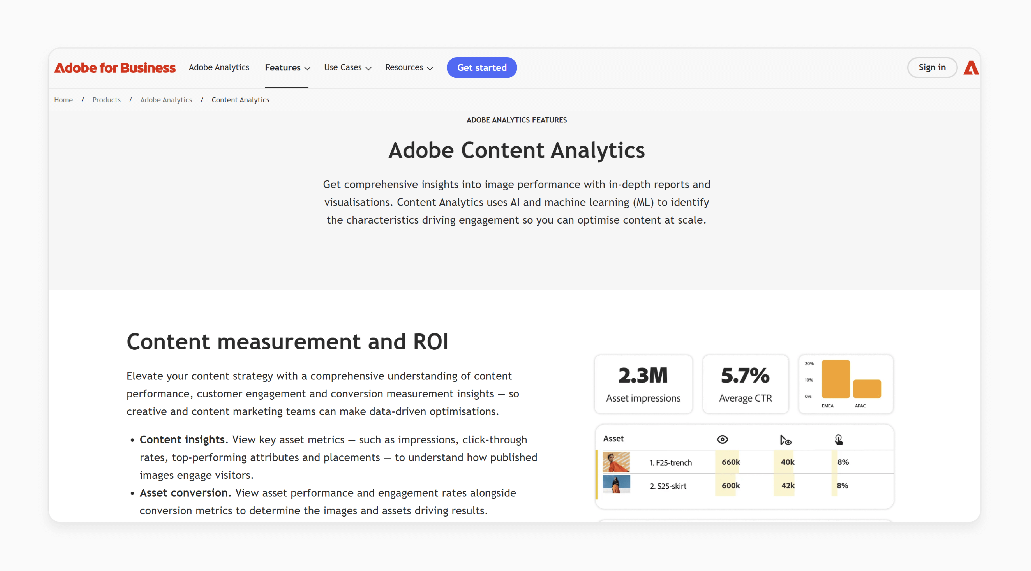 adobe content analytics offering insights into image performance and engagement for marketing optimization at adobe summit 2025