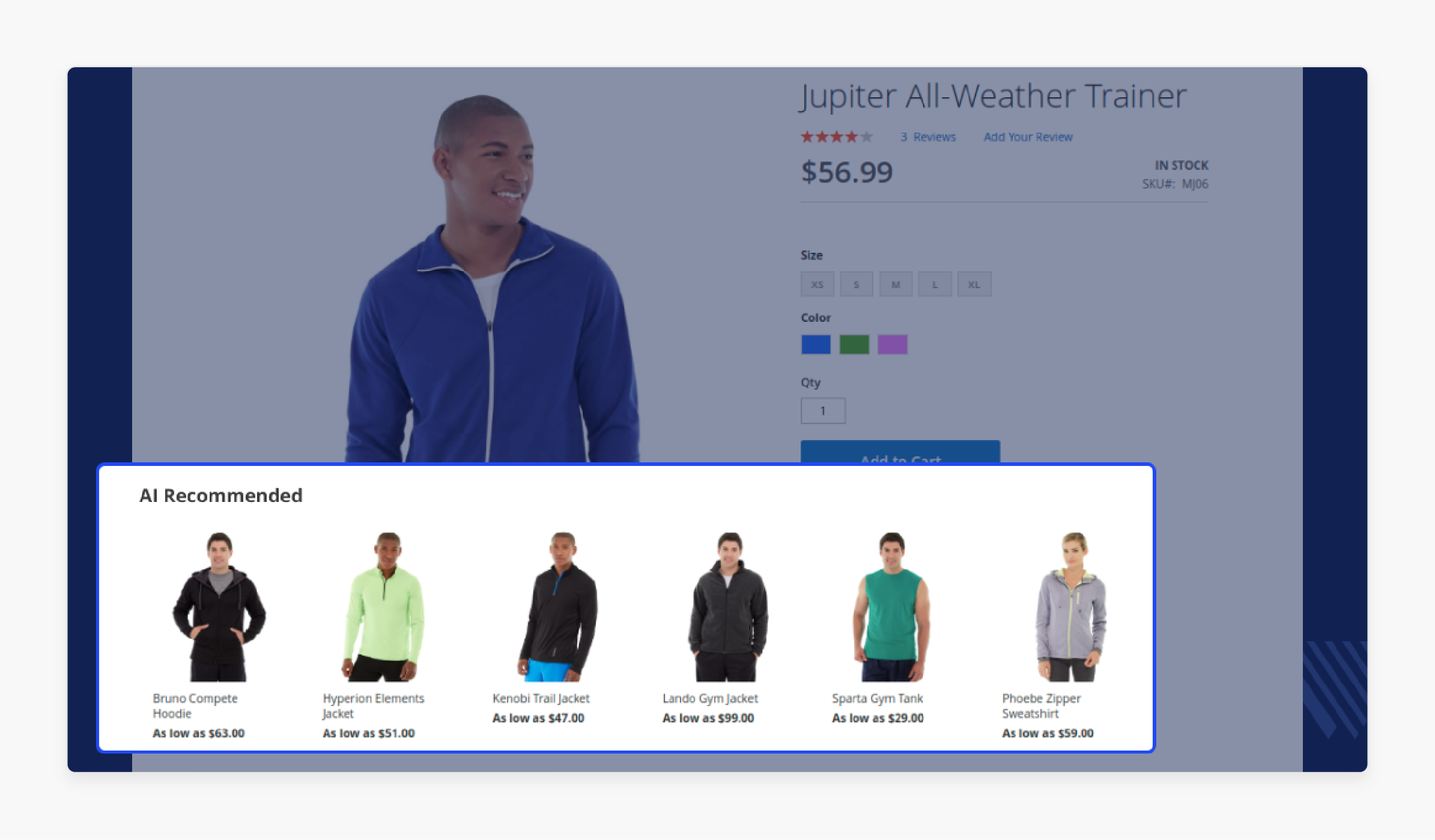 Rule-Based vs. AI-Powered Recommendations