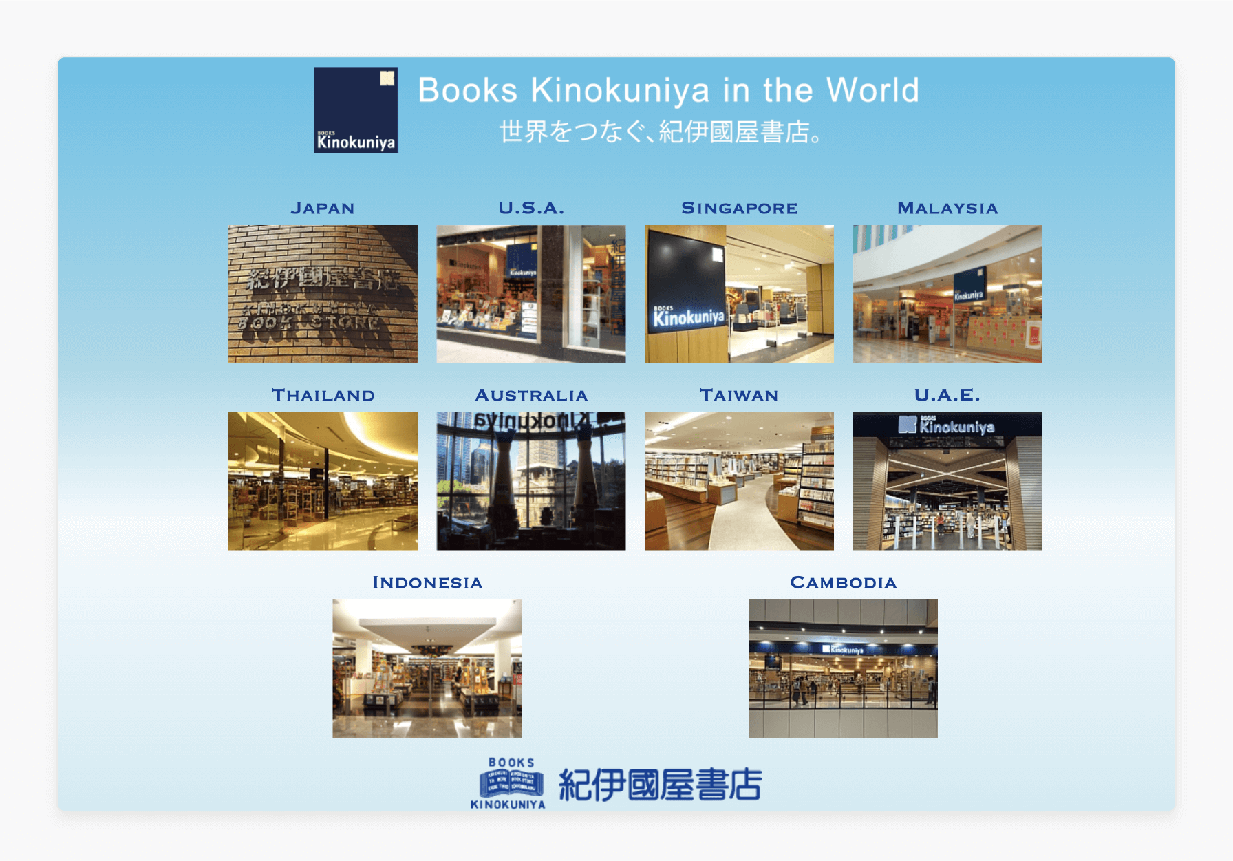 Books Kinokuniya