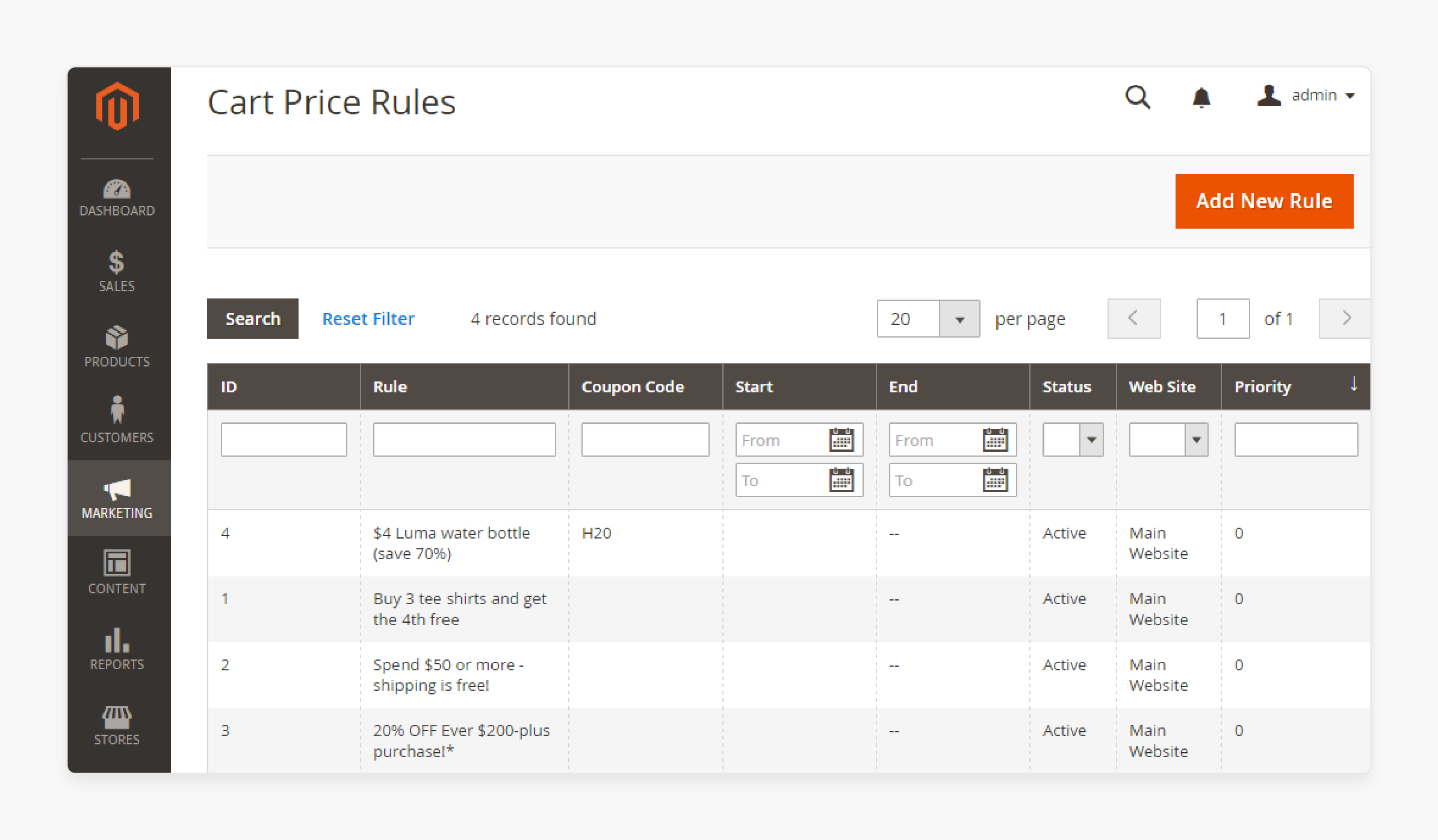 Magento 2 Cart Price Rules