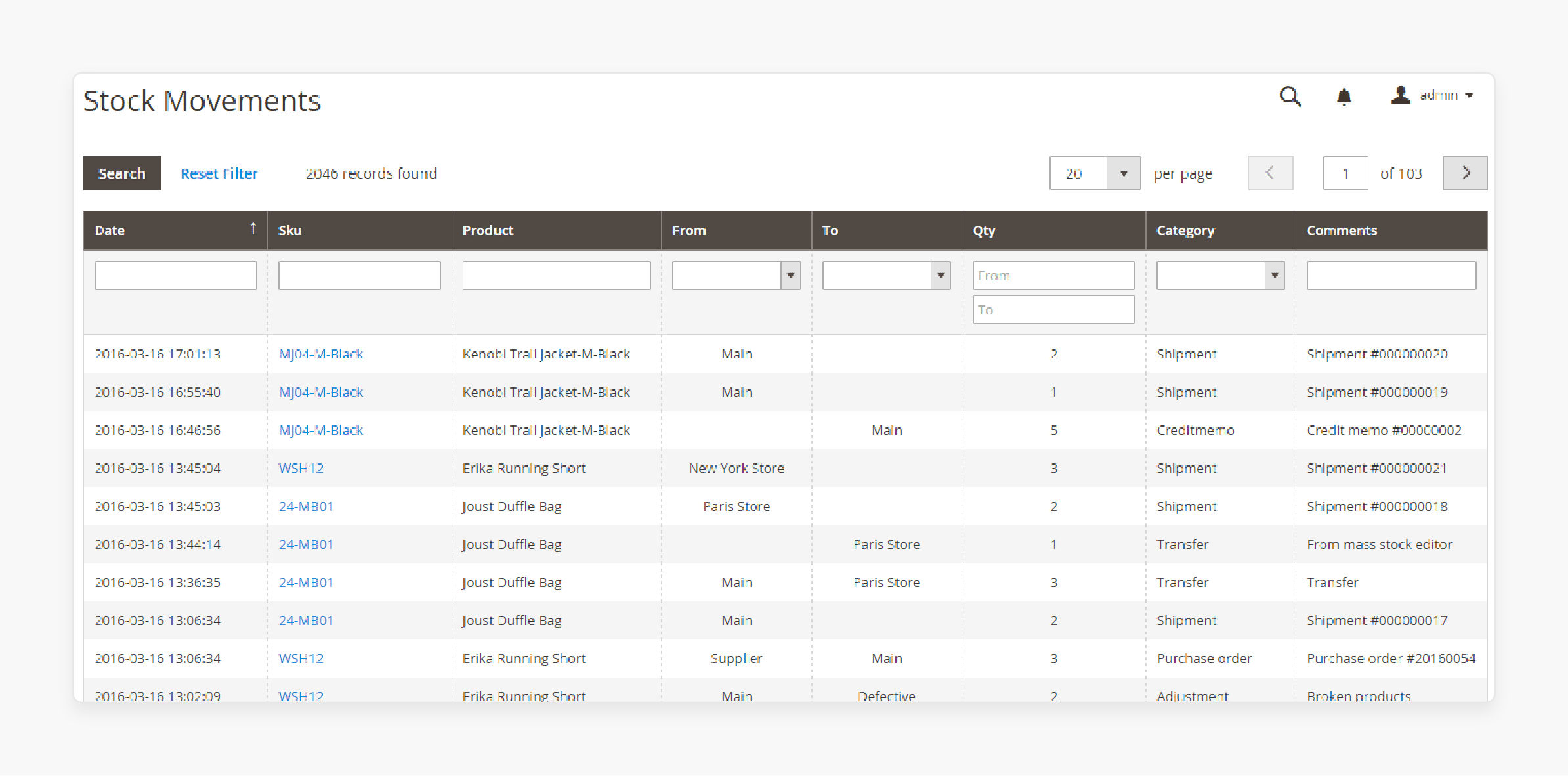 Magento Stock Management Challenges