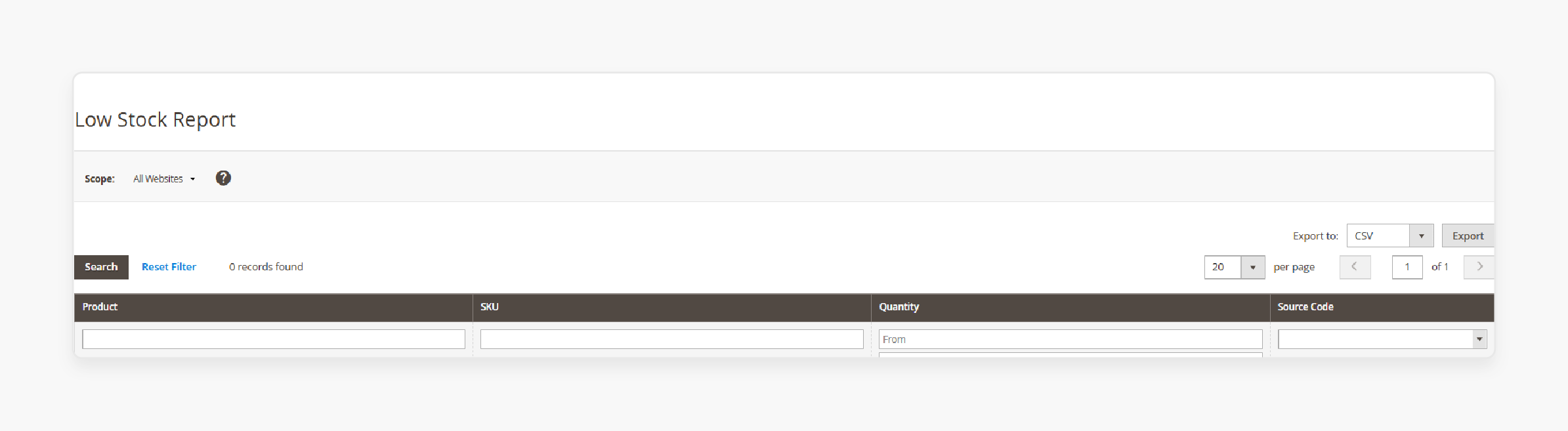 Magento 2 Performance Monitoring
