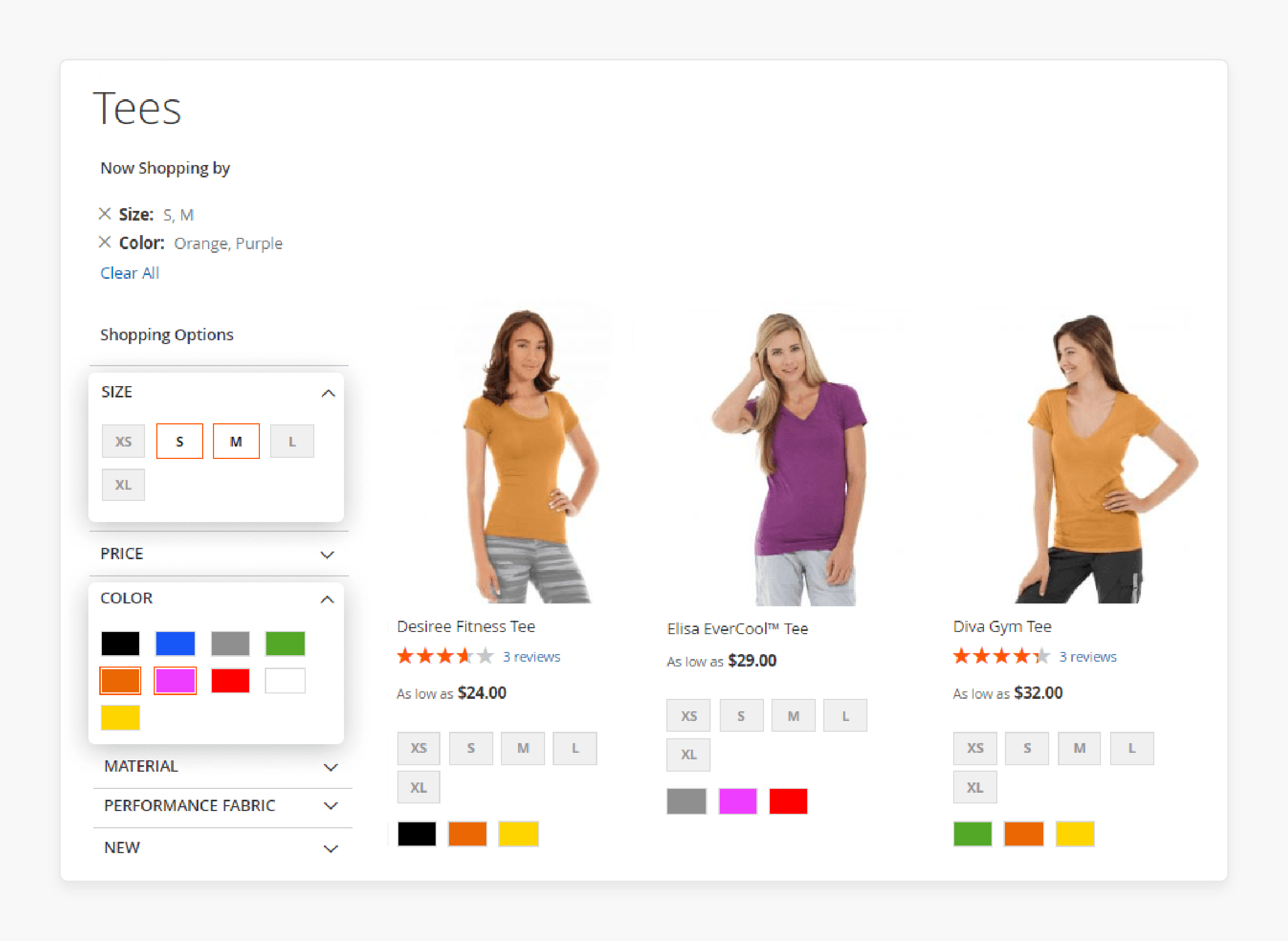 Attribute Set in Magento 2 for Product Filtering