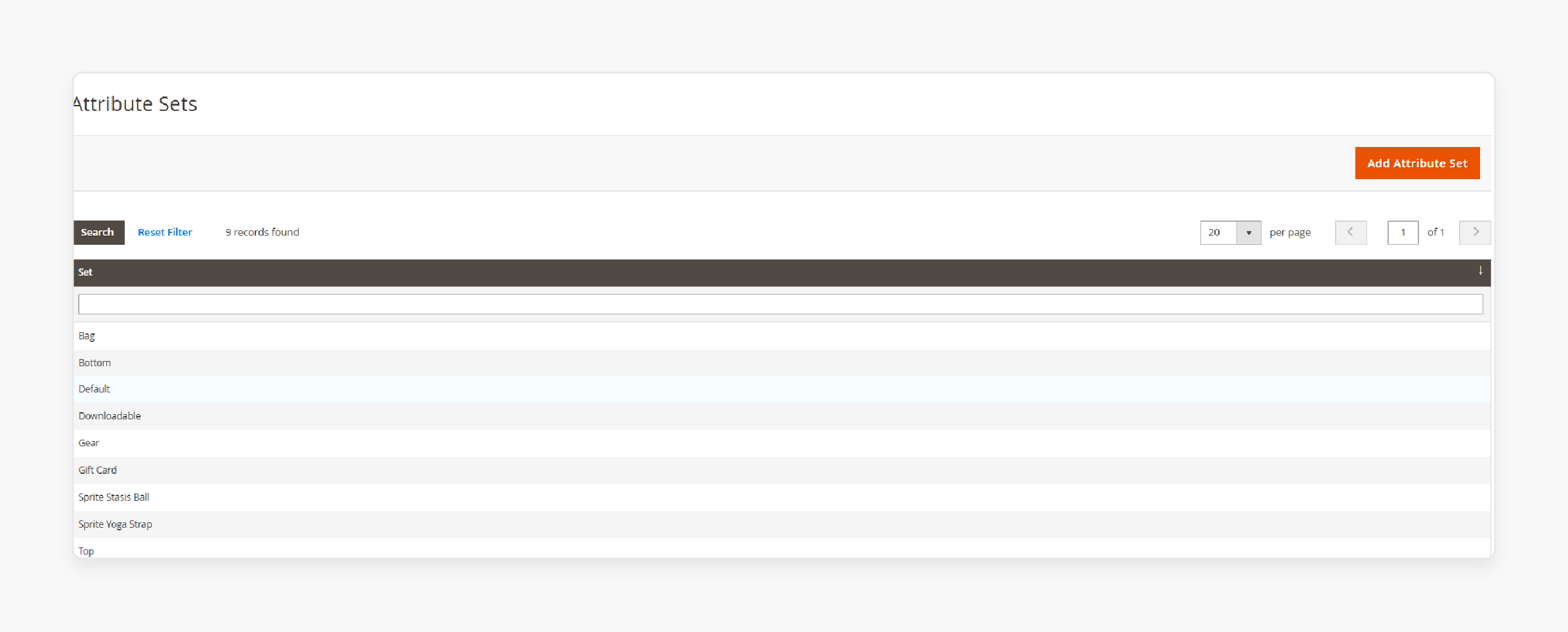 Organizing Attribute Set in Magento 2