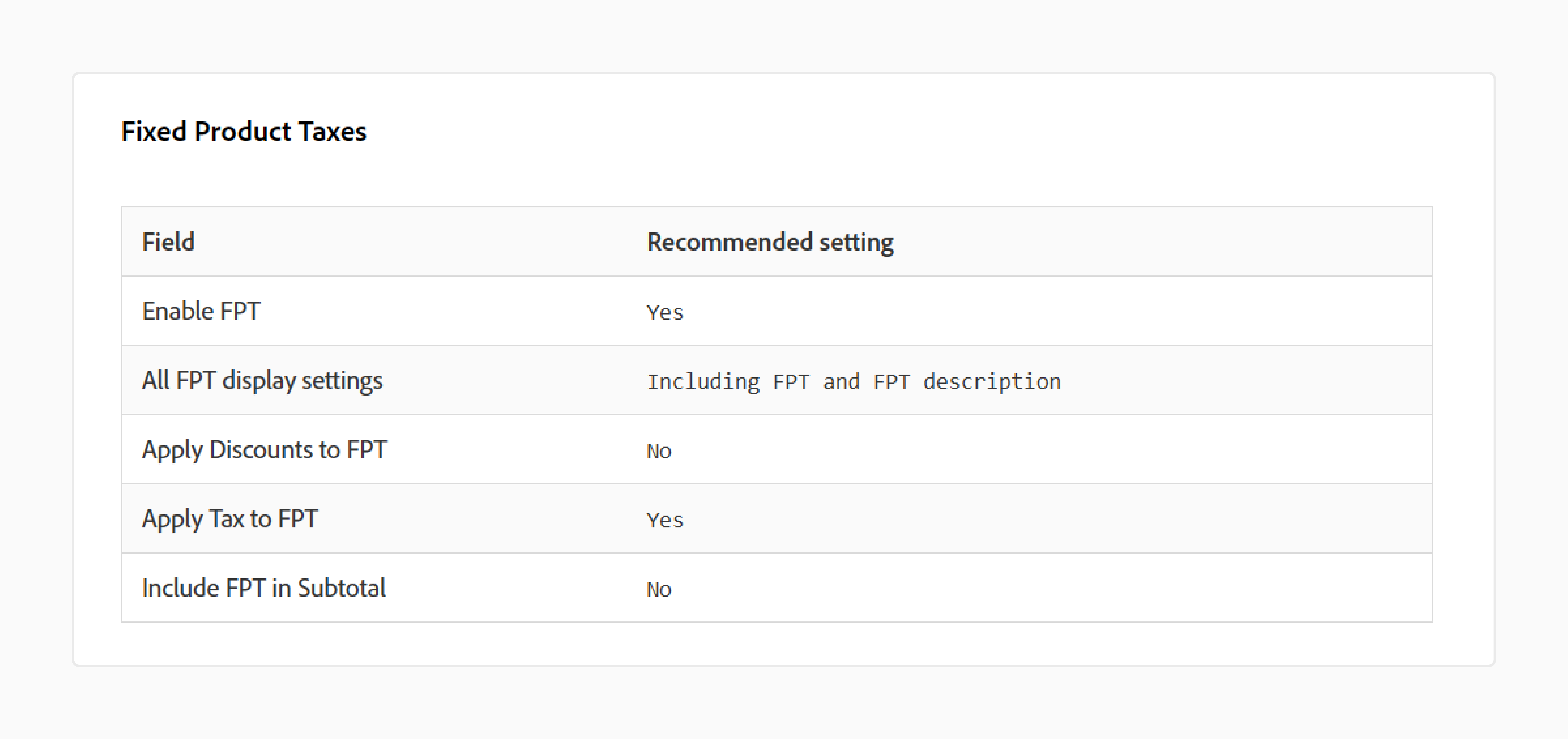 Fixed Product Tax for Magento 2 Tax Calculation Rules