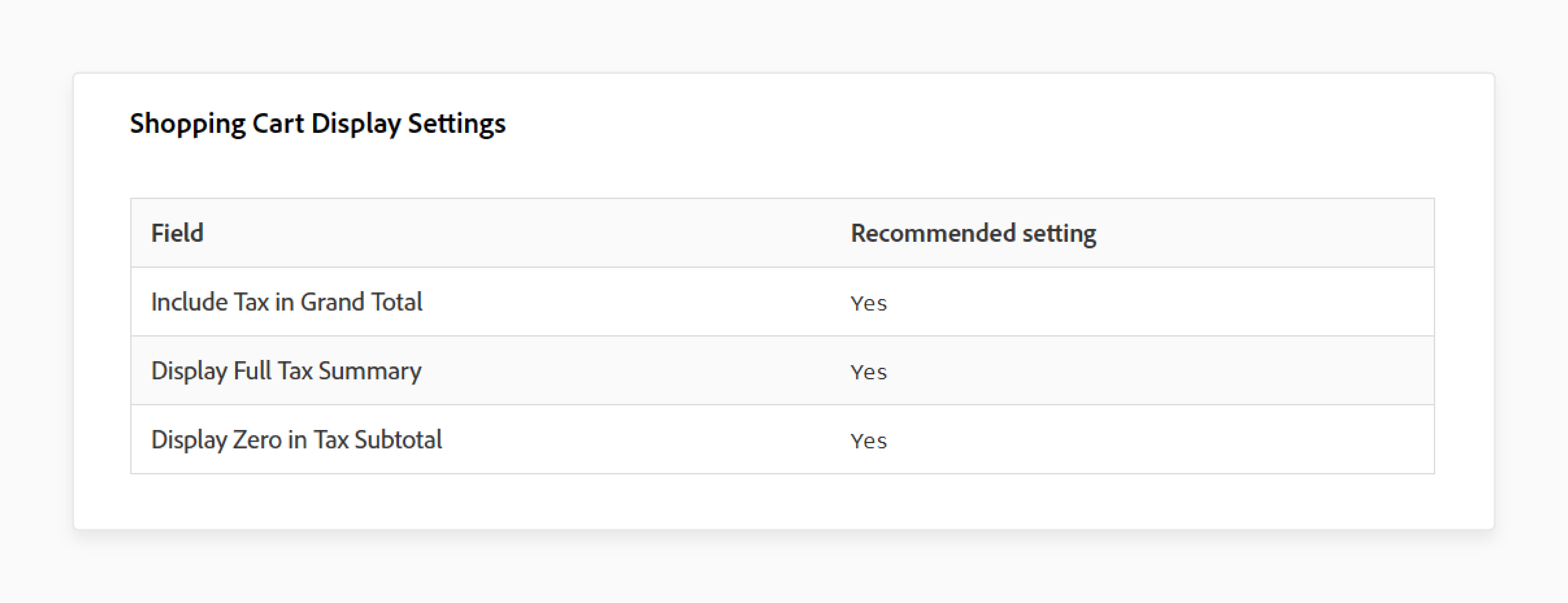 Shopping Cart Display for Magento 2 Tax Calculation Rules