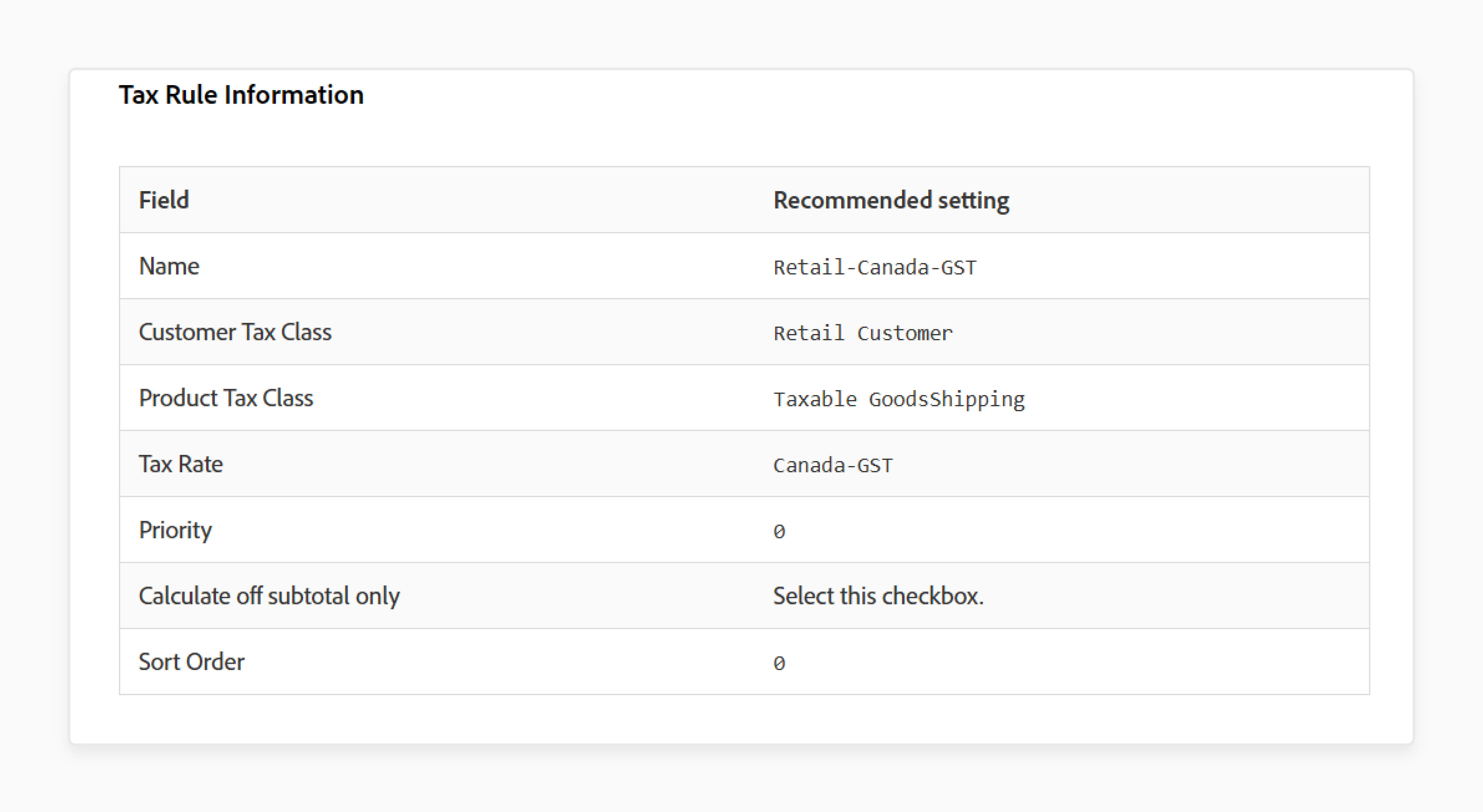 GST Magento 2 Tax Calculation Rules