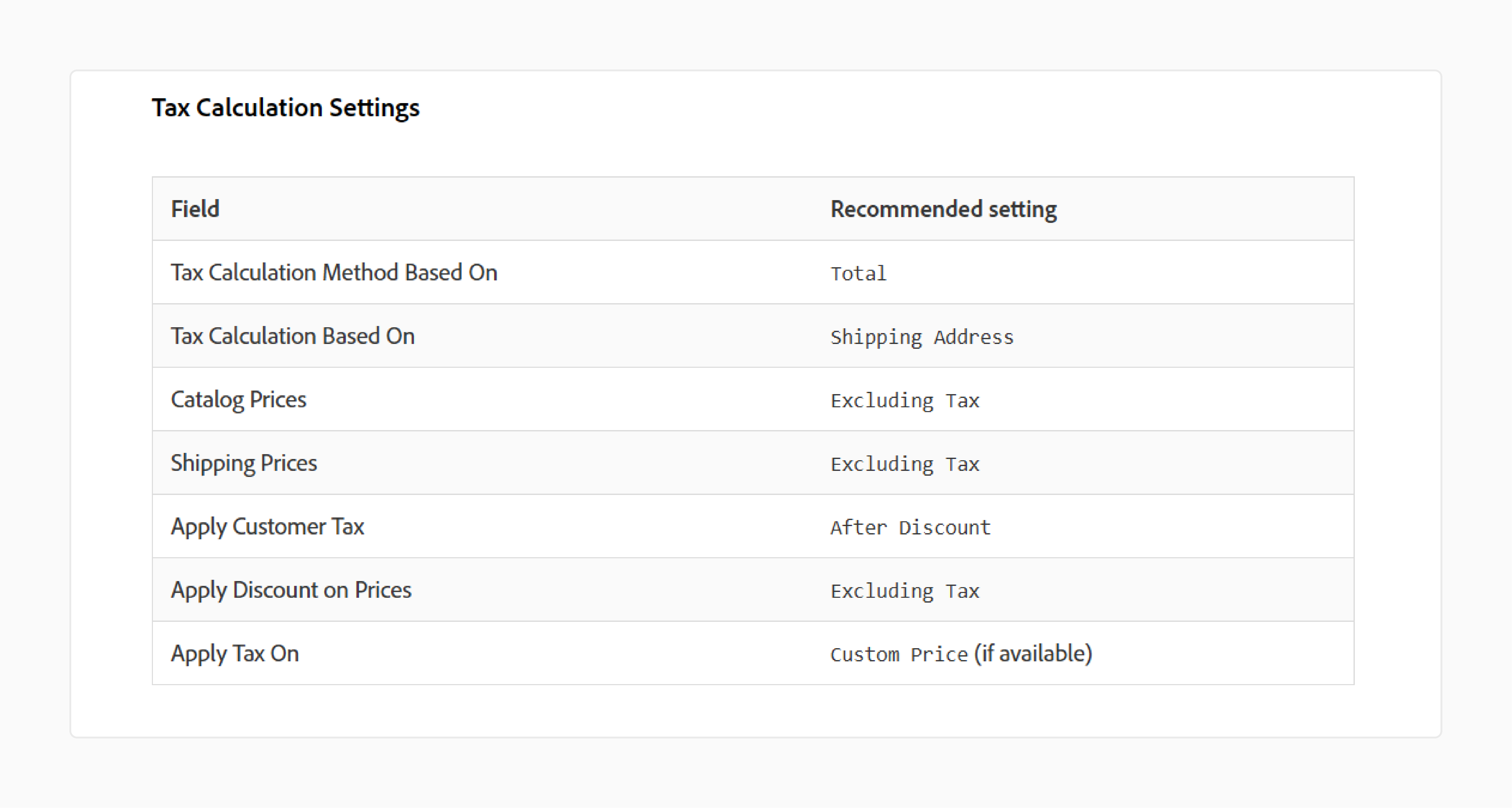 Magento 2 Tax Calculation Rules Preference Setup