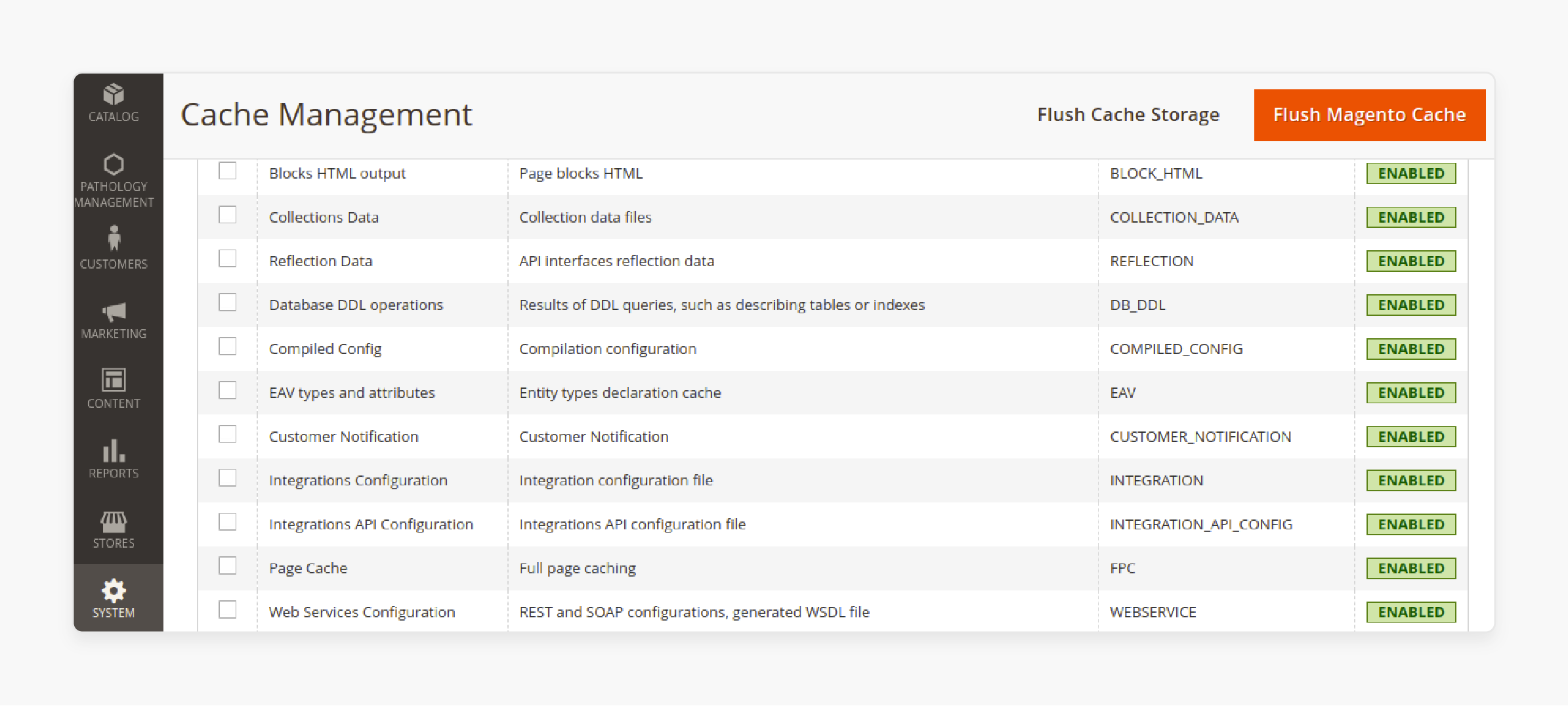 Magento Caching Infrastructure Integration